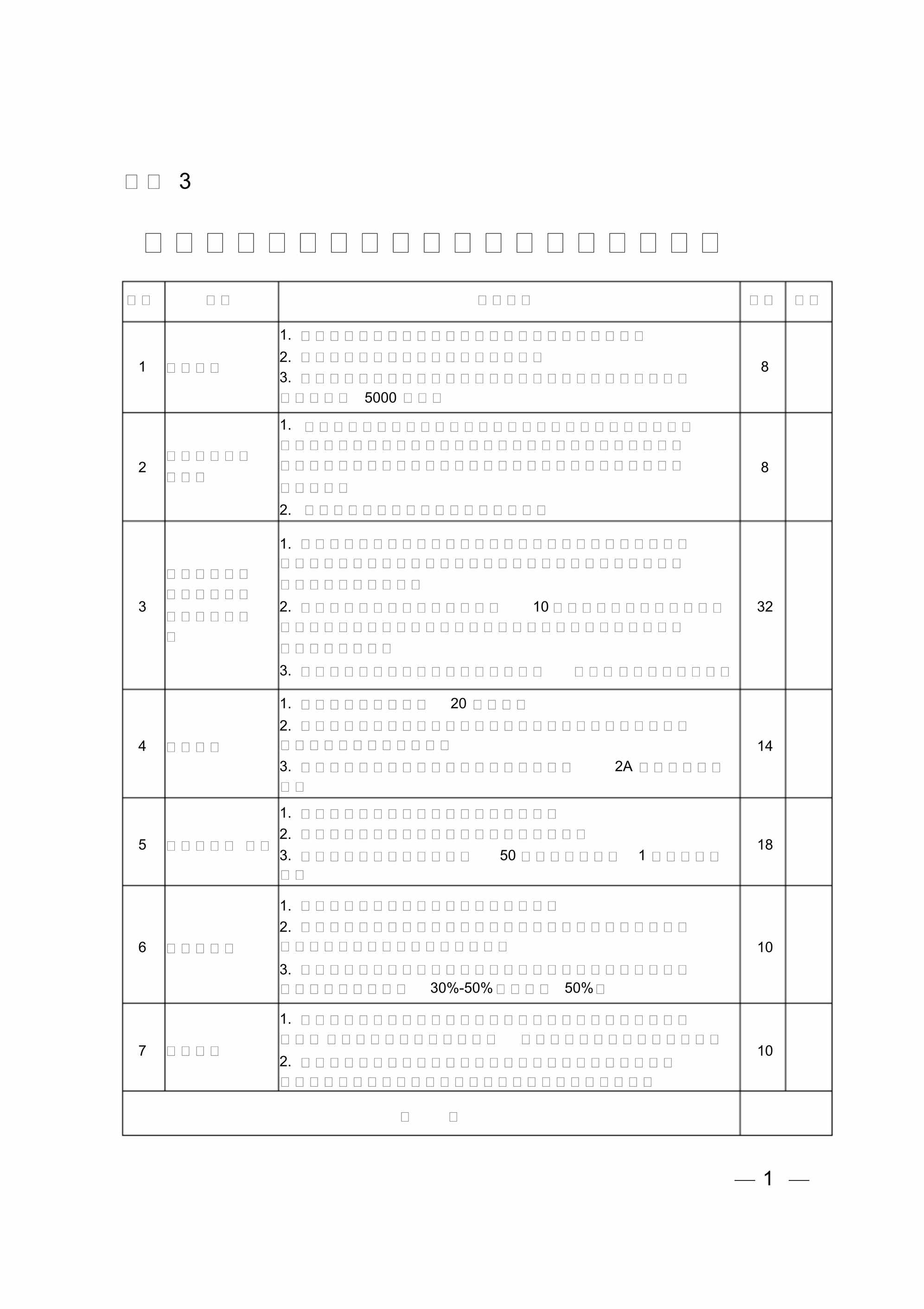 “陕西省中小学生研学实践教育基地评选标准_陕西省教育厅PDF”第1页图片