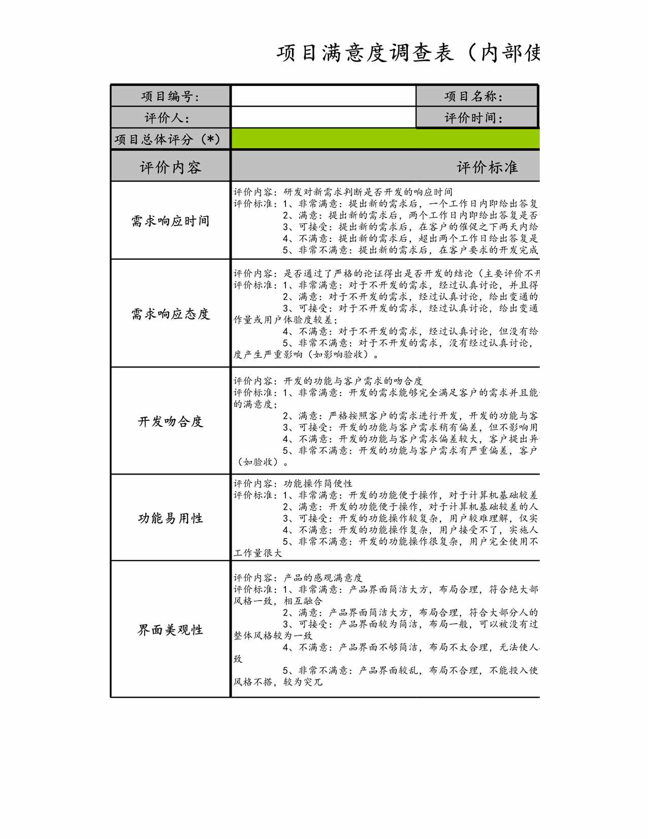 “项目满意度调查表XLS”第1页图片