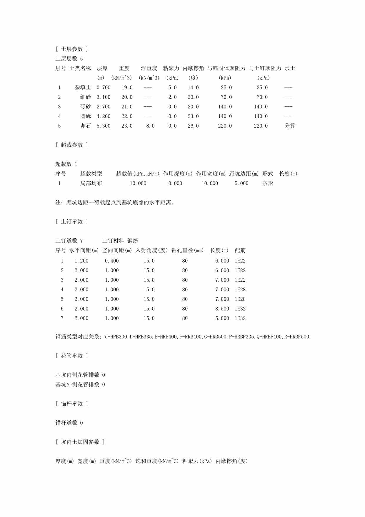 “理正深基坑支护结构设计软件基坑支护计算书DOC”第2页图片