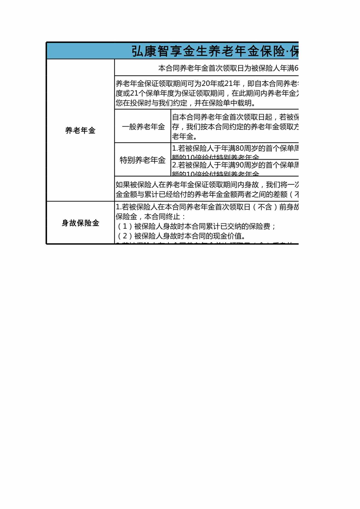 “弘康智享金生养老年金险利益演示表XLS”第1页图片