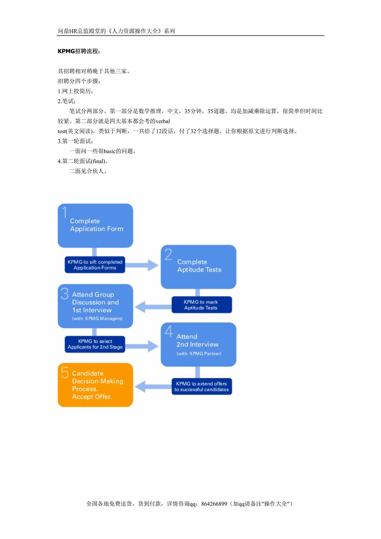 “KPMG招聘流程DOC”第1页图片