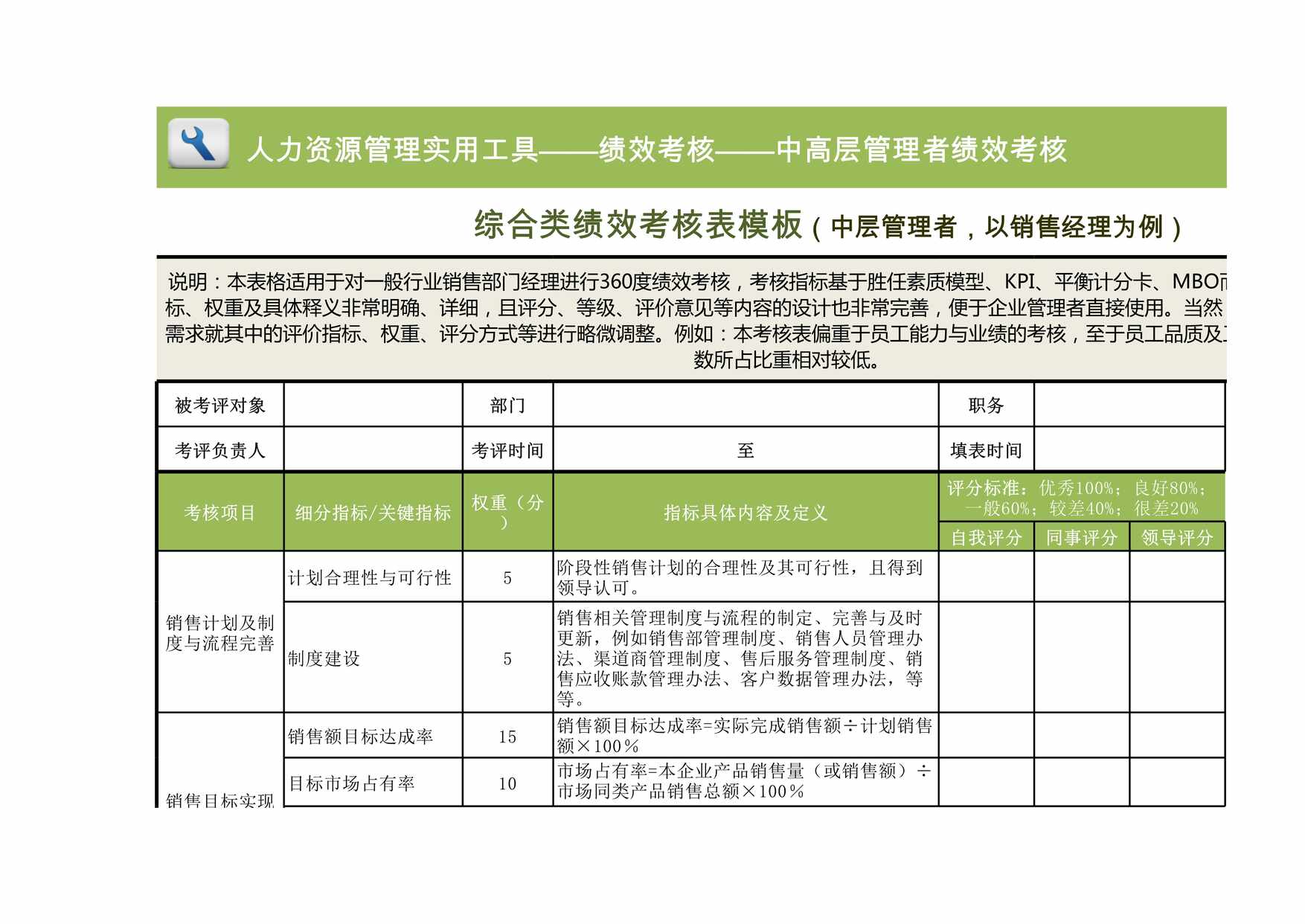 “综合类绩效考核表模版XLS”第1页图片