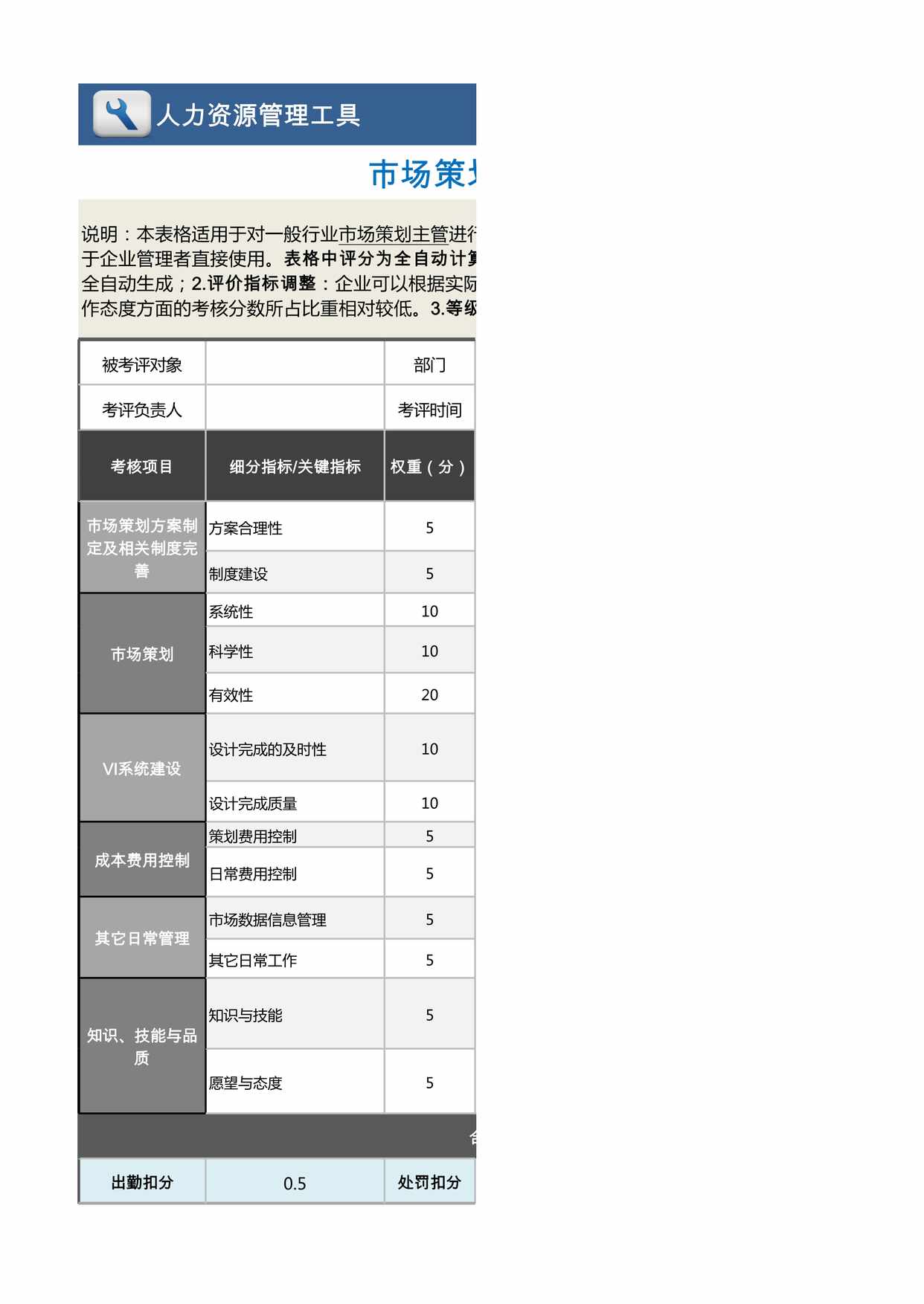 “市场策划主管绩效考核表(含自动计算、等级评价)XLS”第1页图片