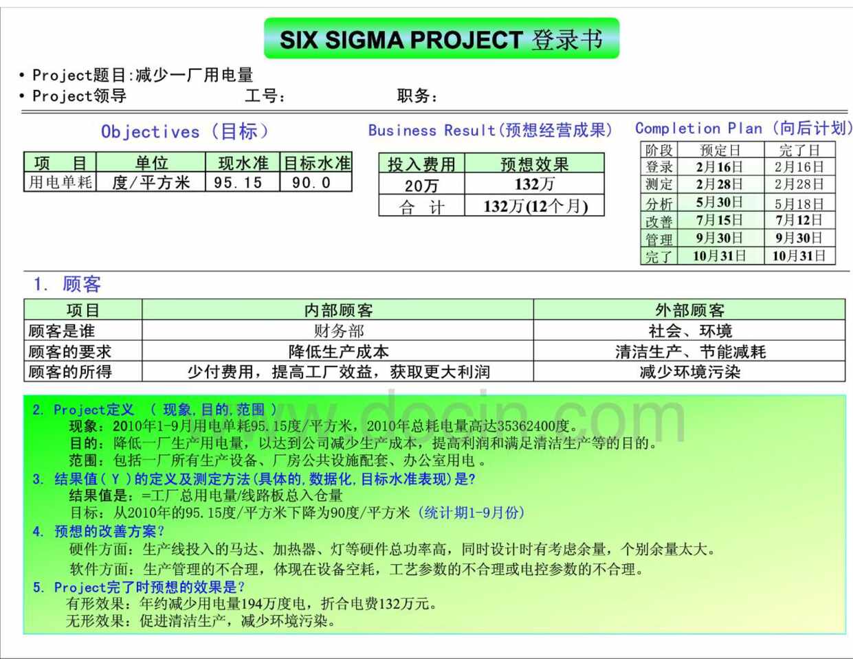 “六西格玛案例(降低能源)PDF”第2页图片