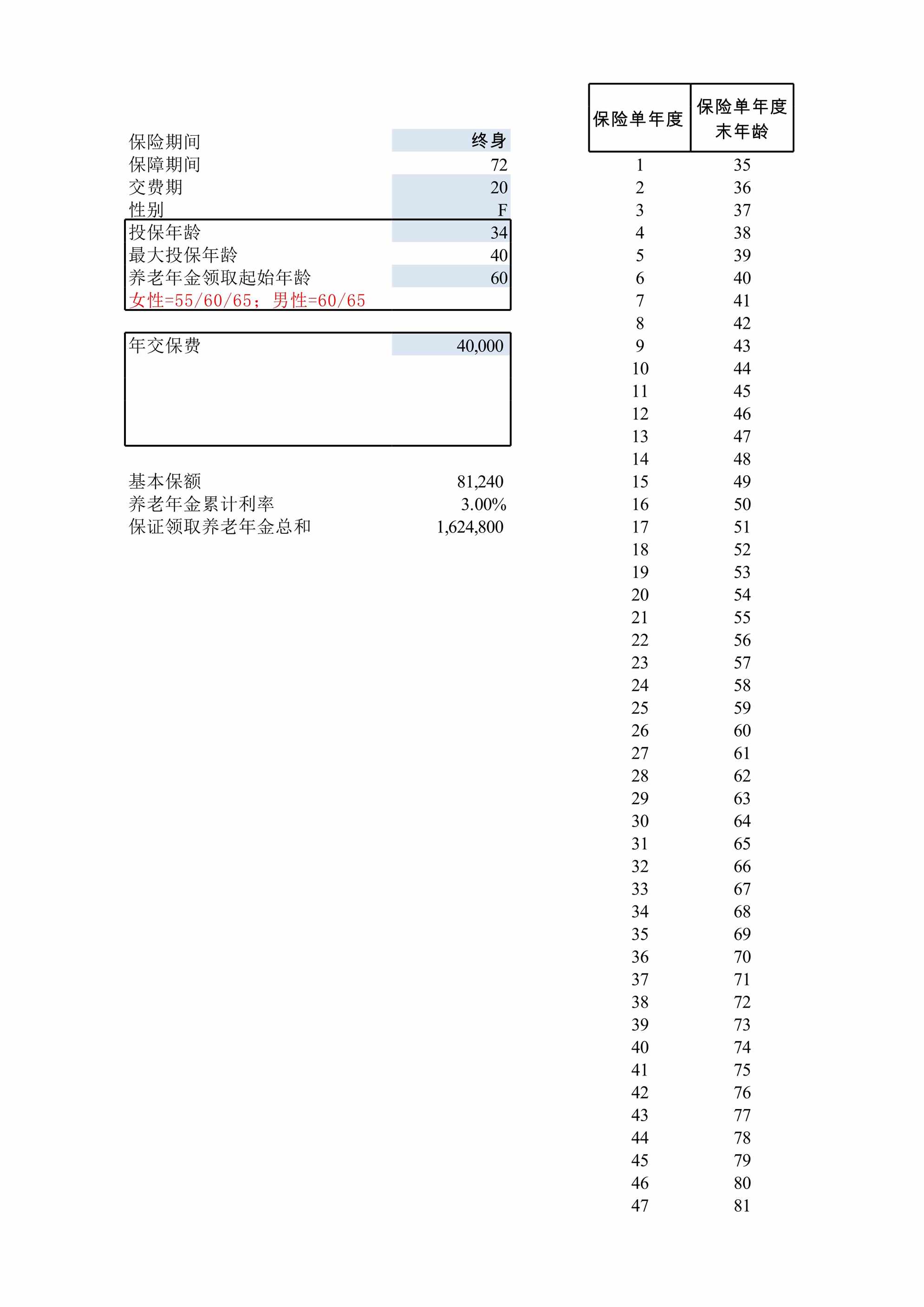 “光大永明光明慧选养老年金保险产品计划书XLS”第1页图片