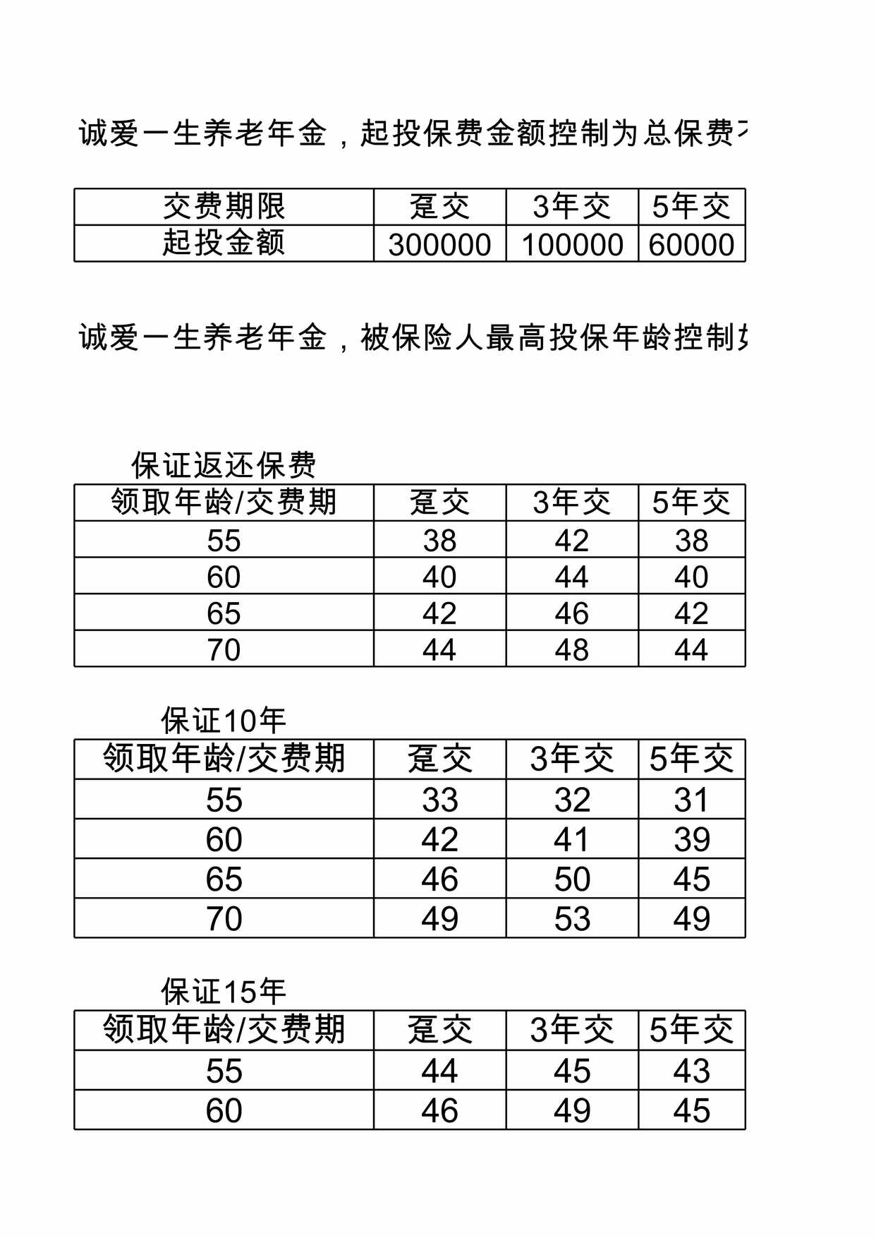 “鼎诚人寿诚爱一生养老年金保险单主险单机计划书XLS”第1页图片