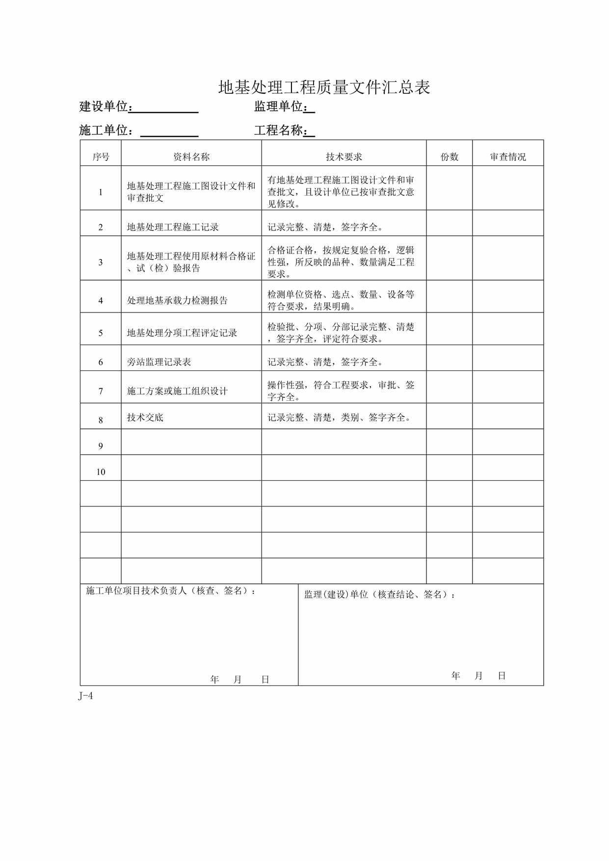 “地基处理工程质量文件审查表DOC”第1页图片