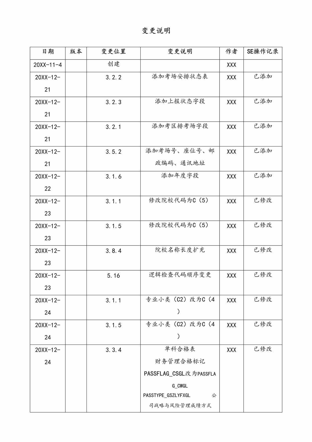 “会计师考试管理系统数据库设计说明书DOC”第2页图片