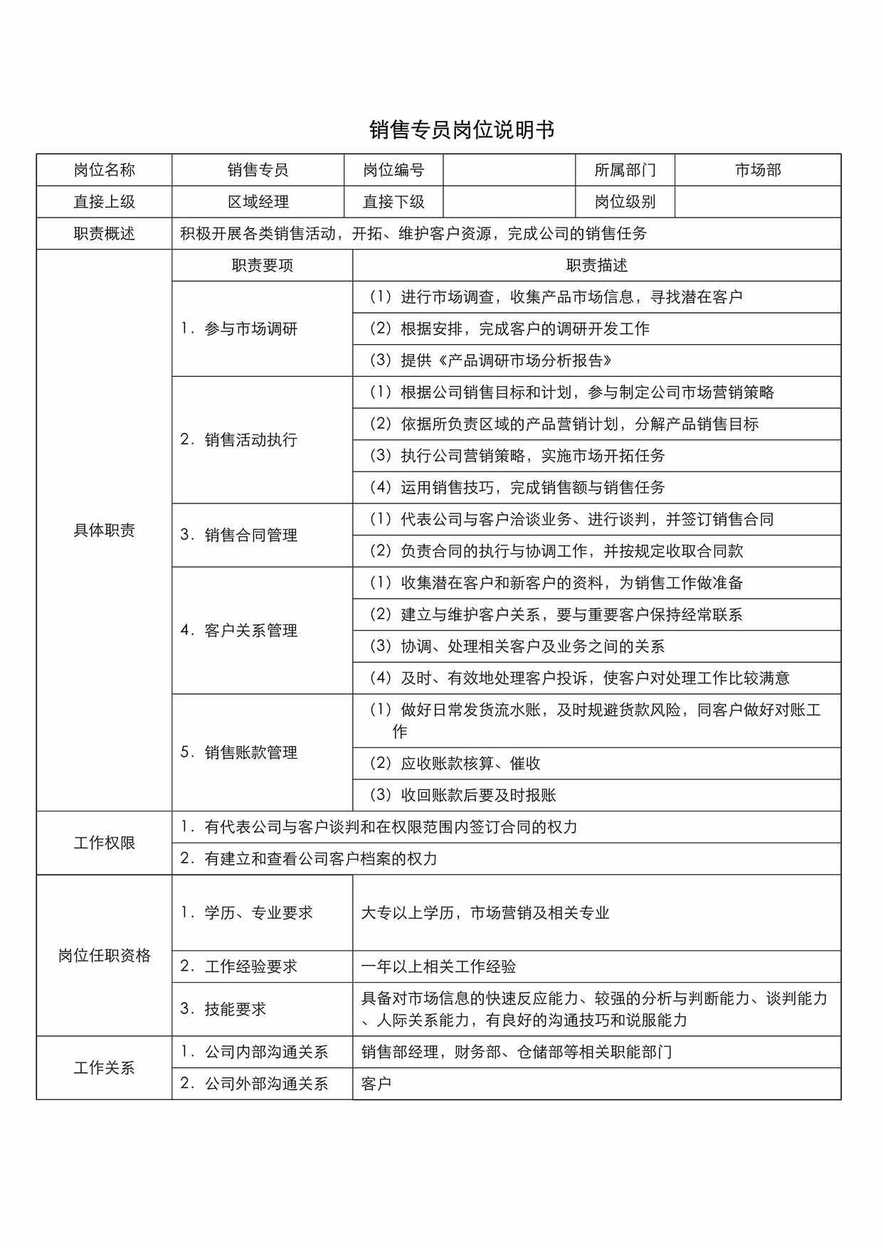 “销售专员岗位说明书DOC”第1页图片