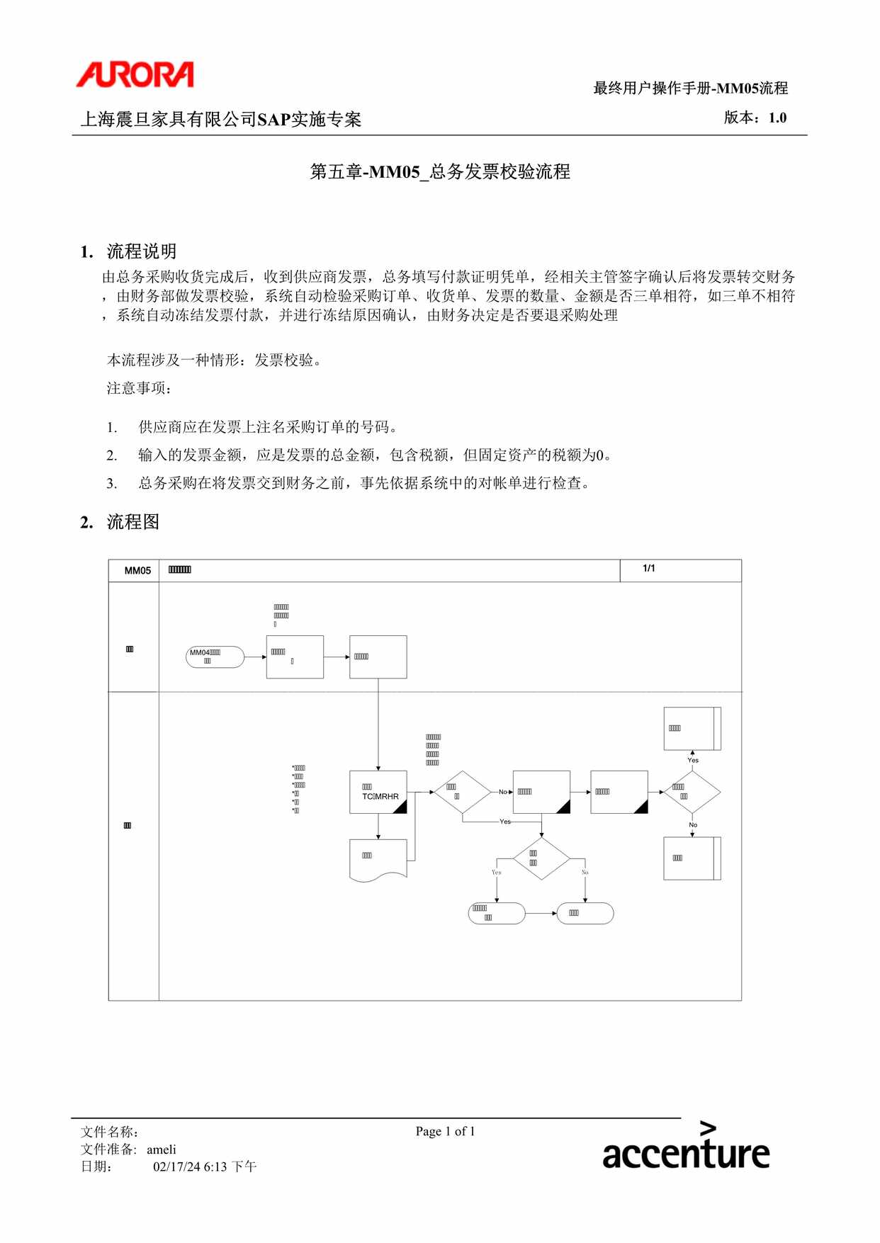 “公司制度流程之总务发票校验流程DOC”第1页图片