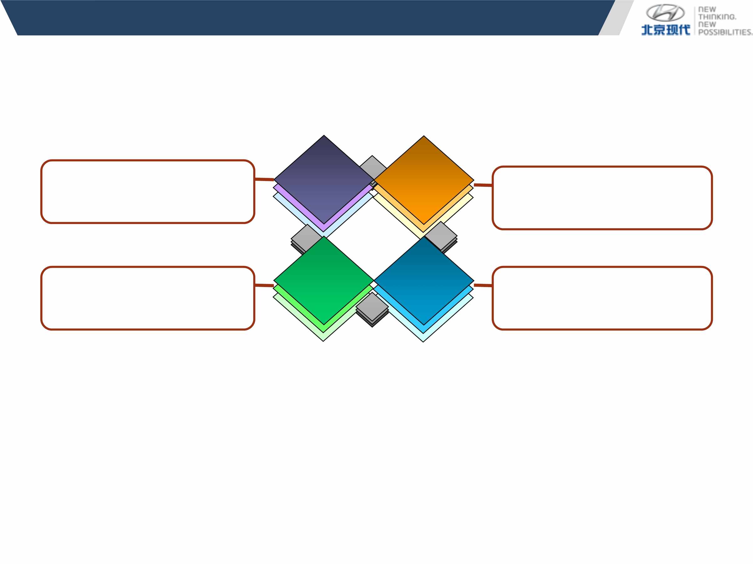 “全新胜达广州联合上市方案PPT”第2页图片