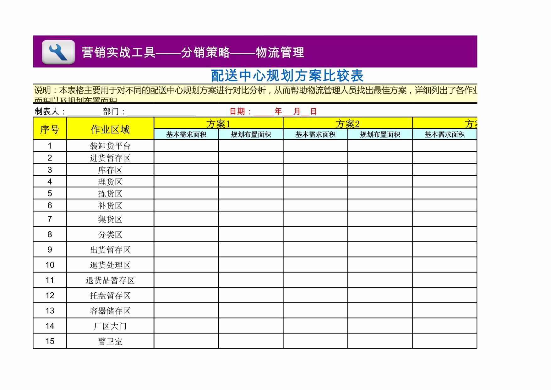 “配送中心规划方案比较表XLS”第1页图片