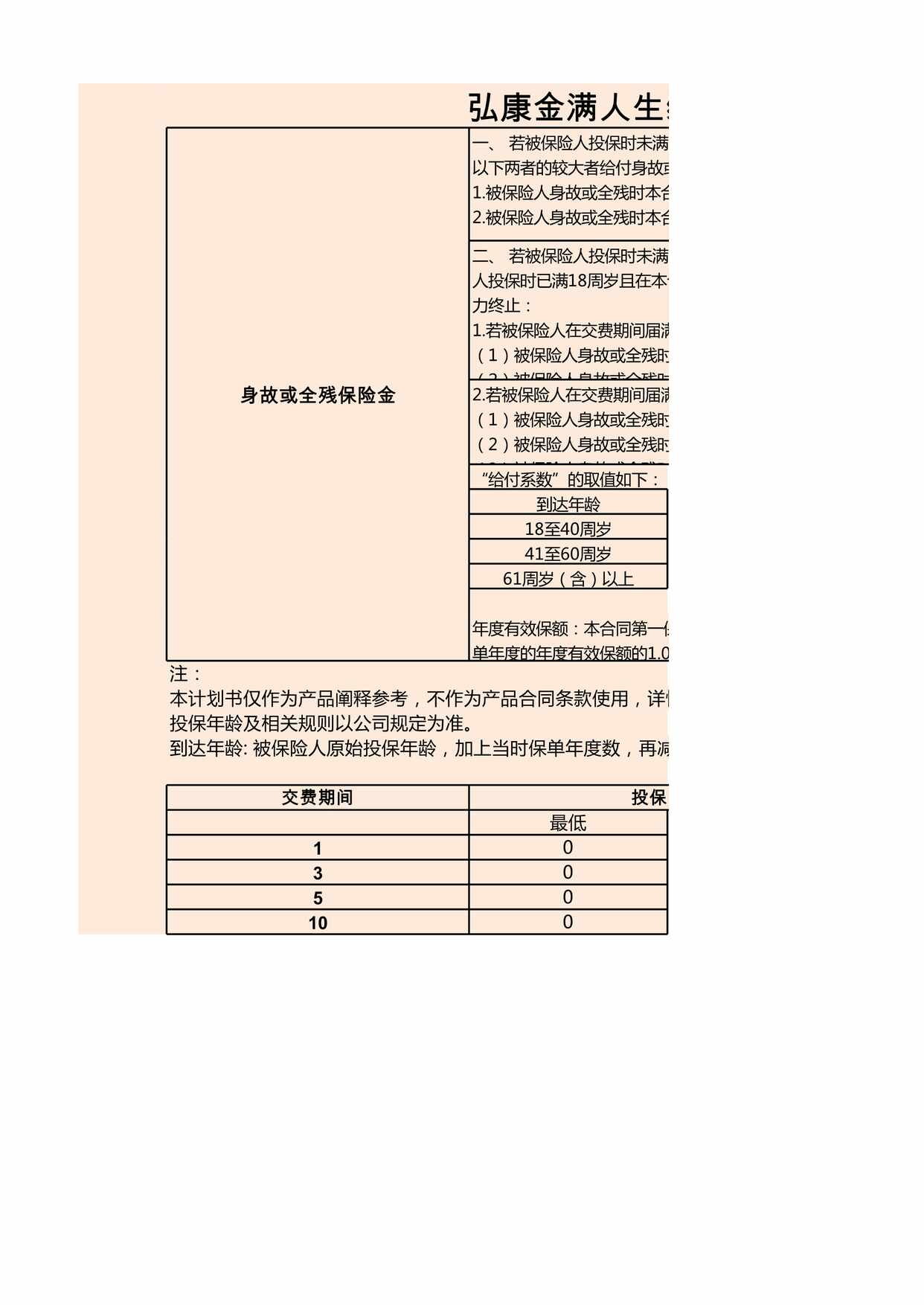 “弘康人寿金满人生终身寿险分红型计划书XLS”第1页图片