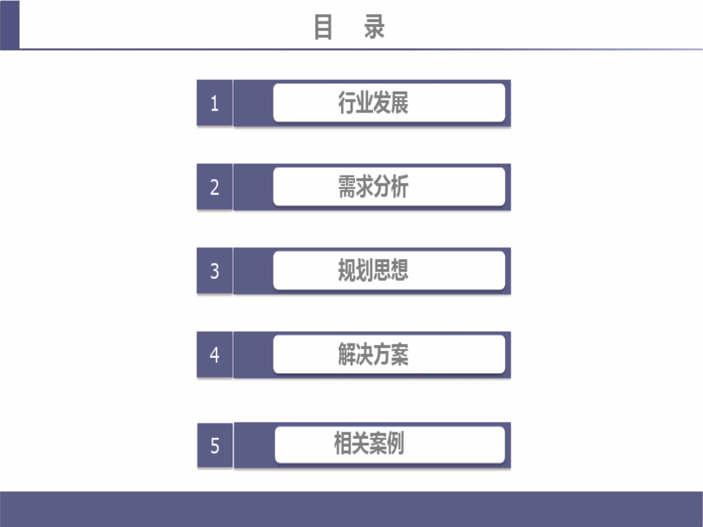 “数字孪生_智慧楼宇解决方案PPT”第2页图片