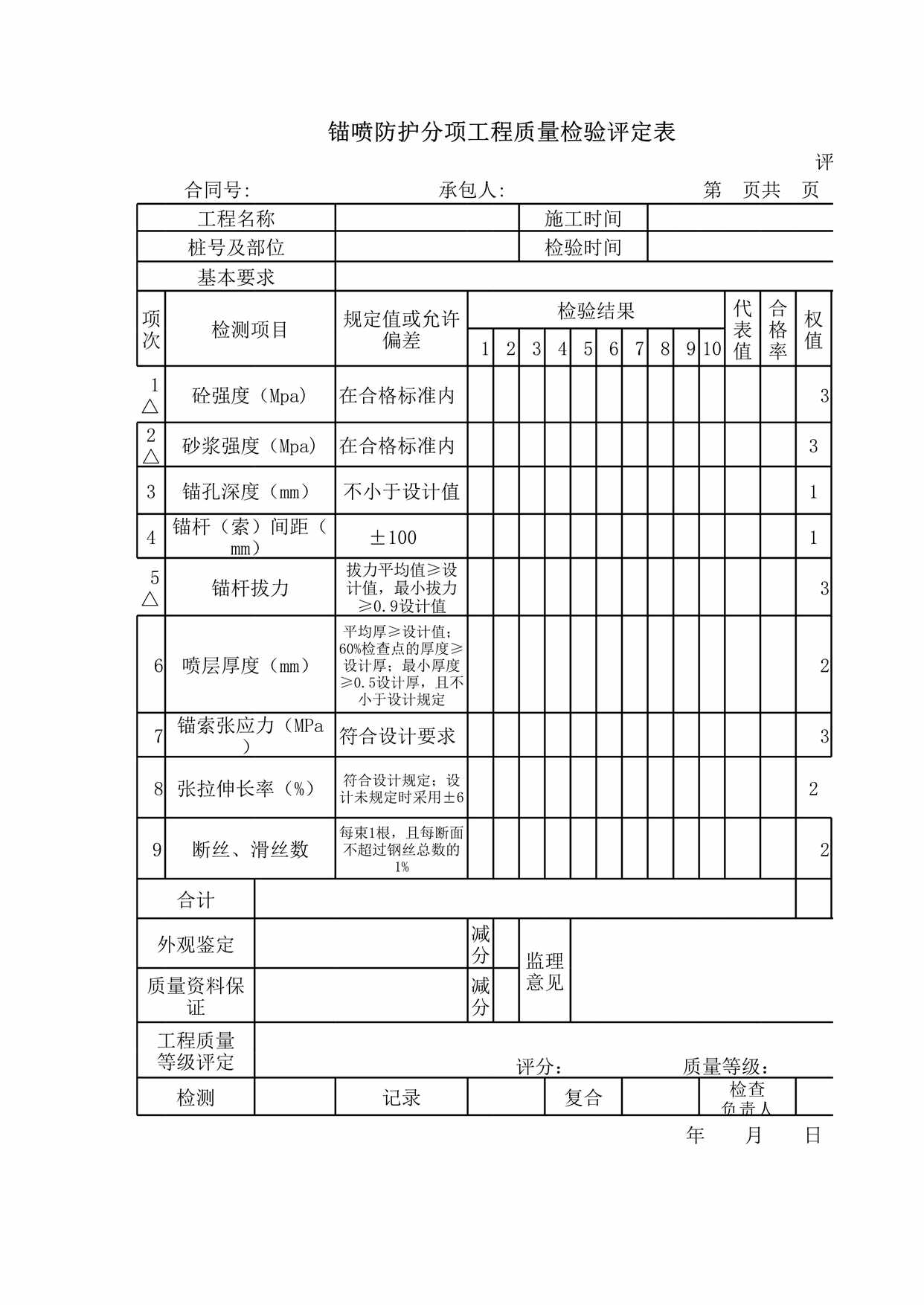 “锚喷防护分项工程质量检验评定表XLS”第1页图片