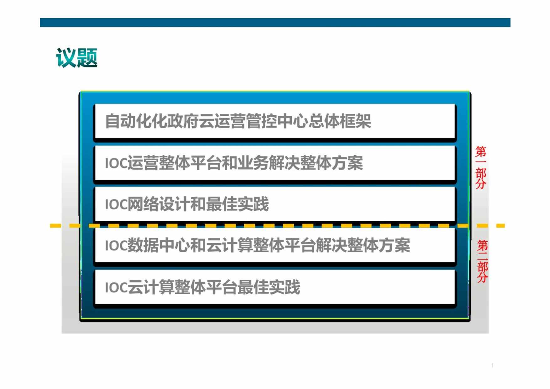 “智慧方案之智慧政务云IOC解决方案PDF”第1页图片