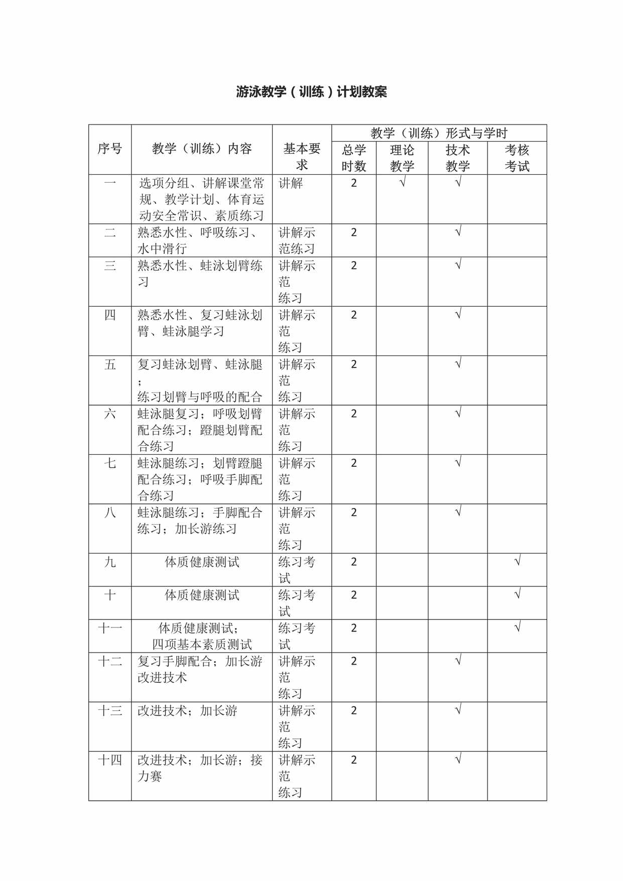 “高校游泳课时周次教案(16周)DOC”第1页图片