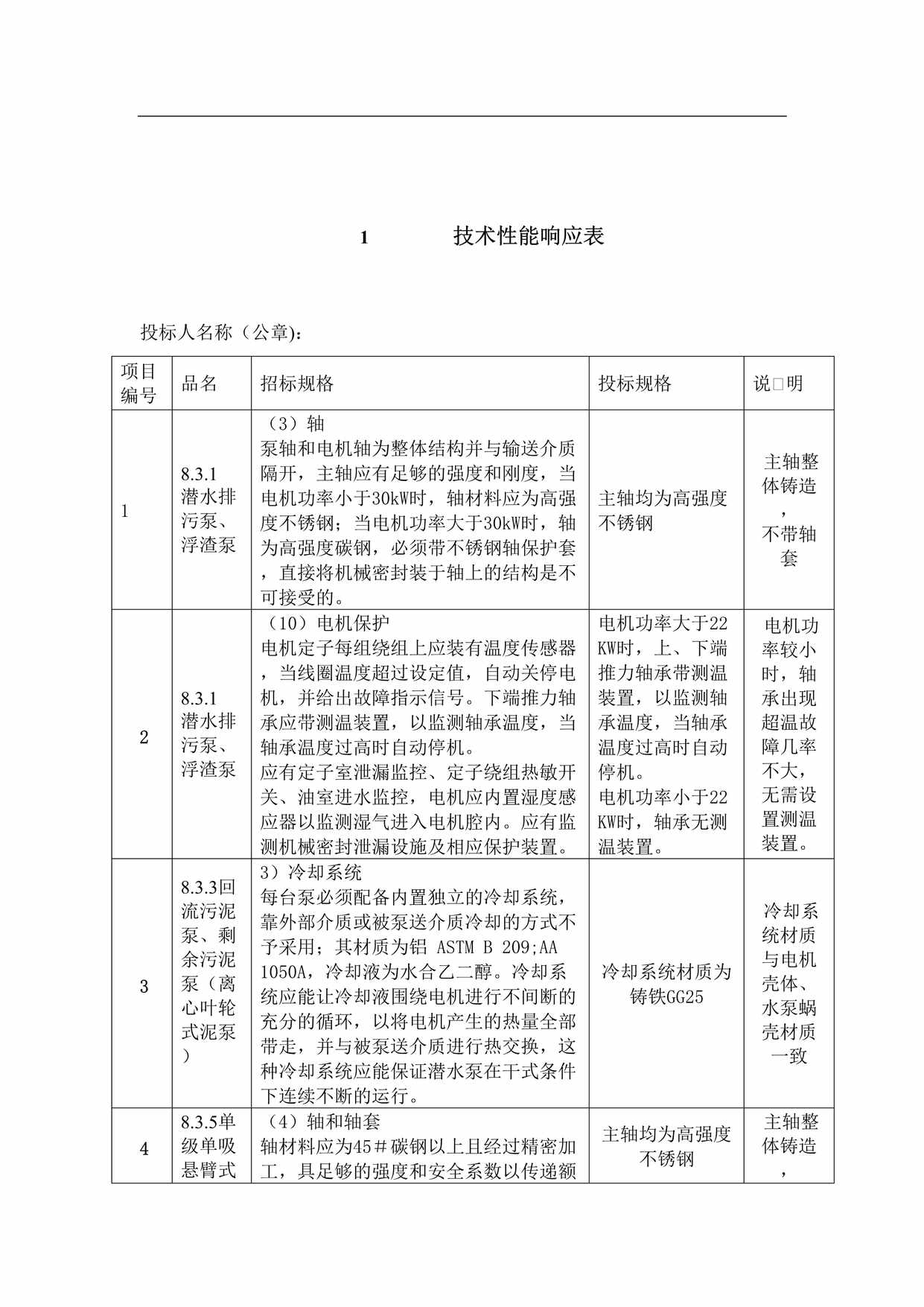 “某污水处理厂潜污泵、潜水搅拌器投标文件DOC”第2页图片