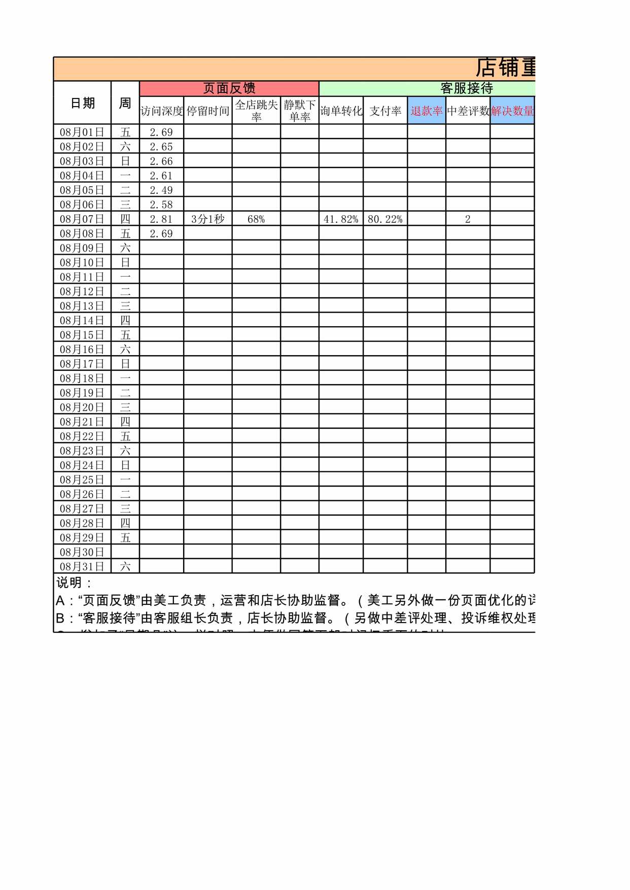 “爆款综合推广数据分析表最终版XLS”第1页图片