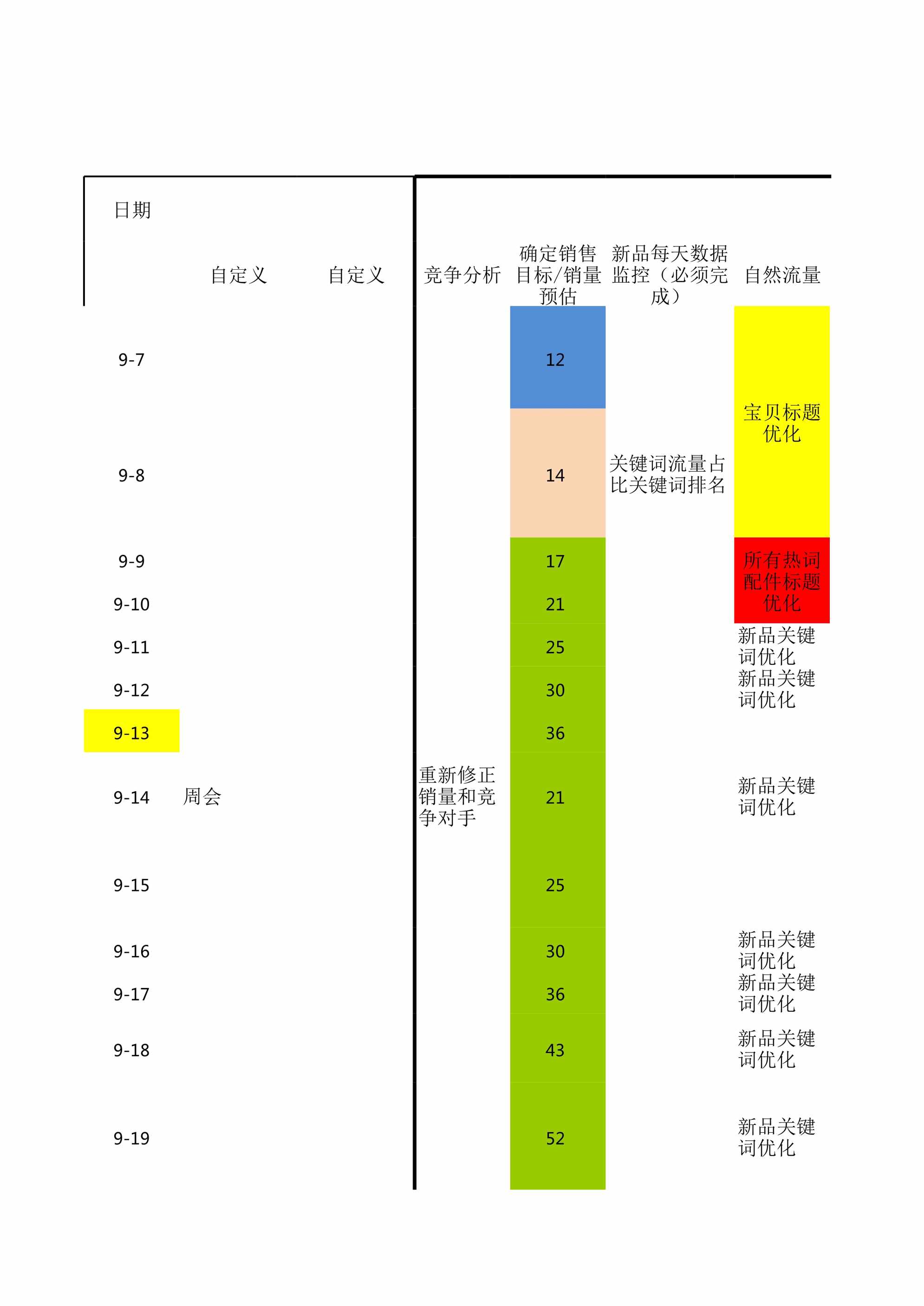 “xxx店铺运营月度运营计划表XLS”第1页图片