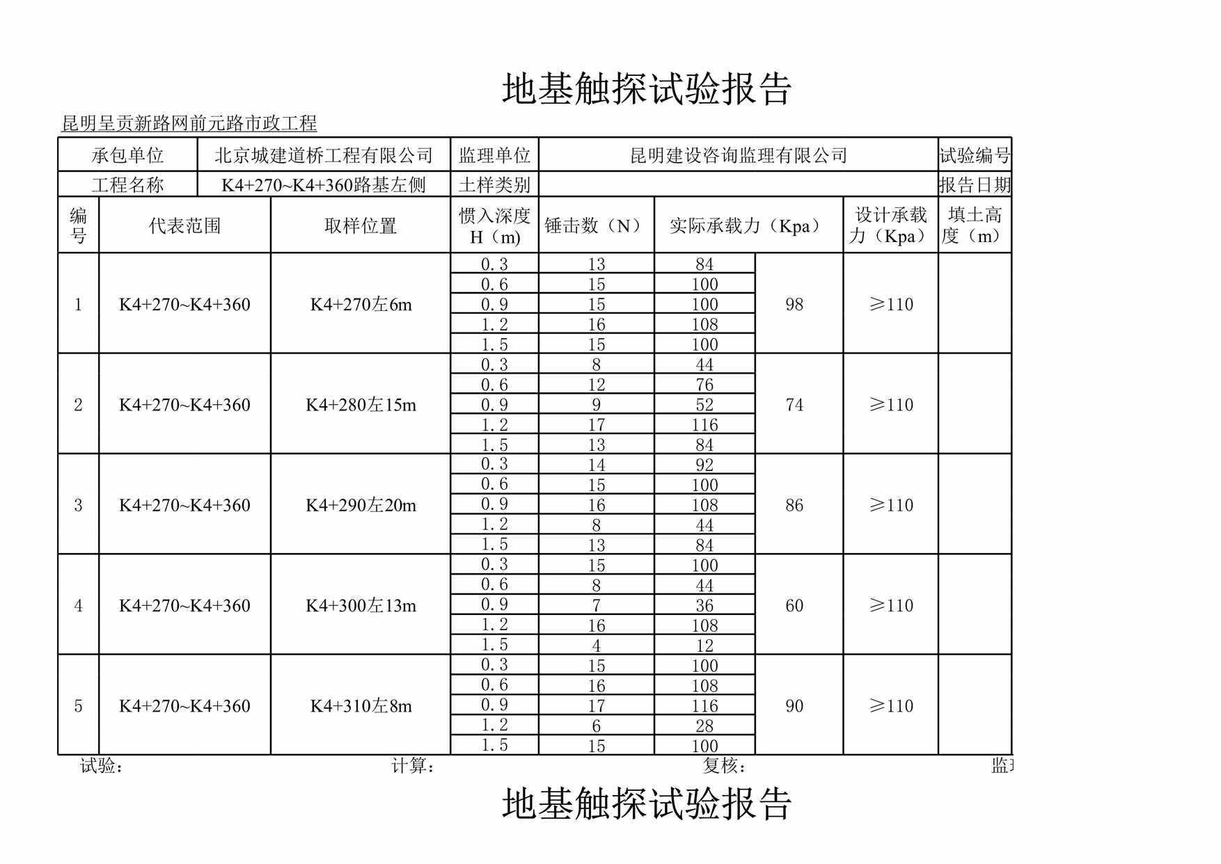 “地基触探试验报告KKXLS”第1页图片