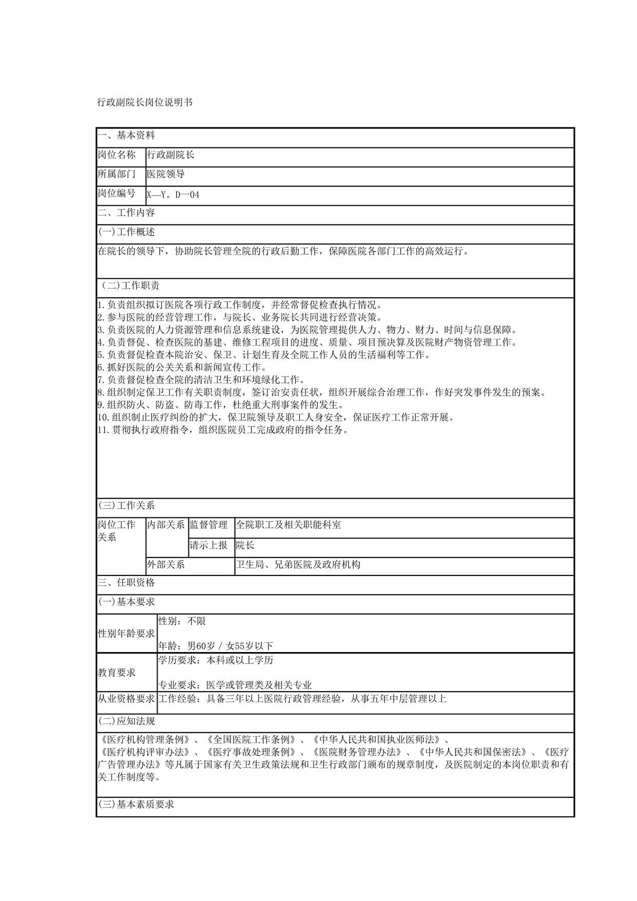 “行政副院长岗位说明书DOC”第1页图片