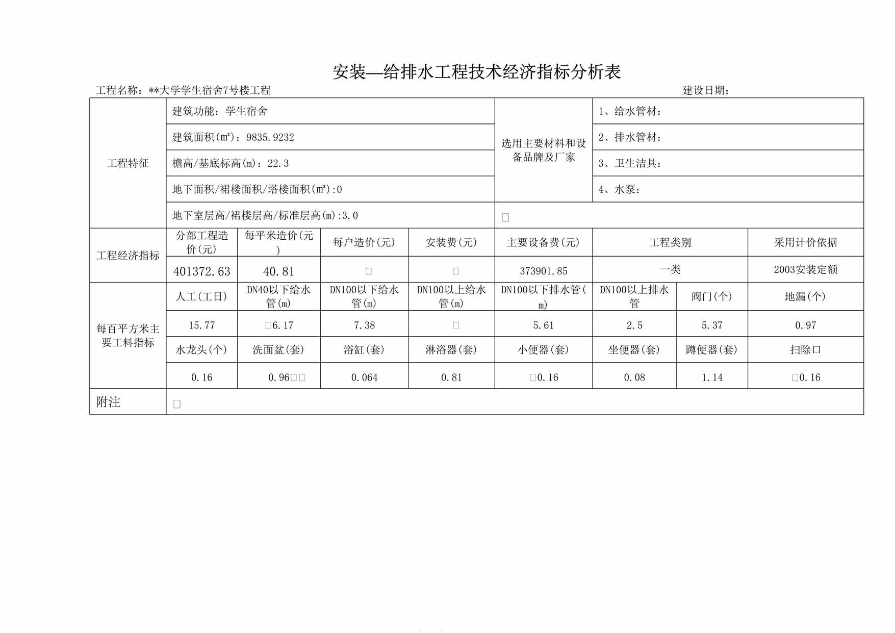 “给排水工程技术经济指标分析表DOC”第1页图片