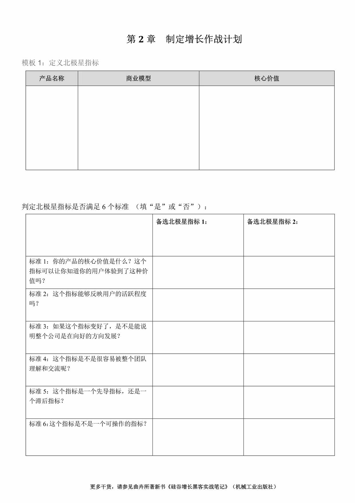 “SOP_第2章制定增长作战计划_模板PDF”第1页图片