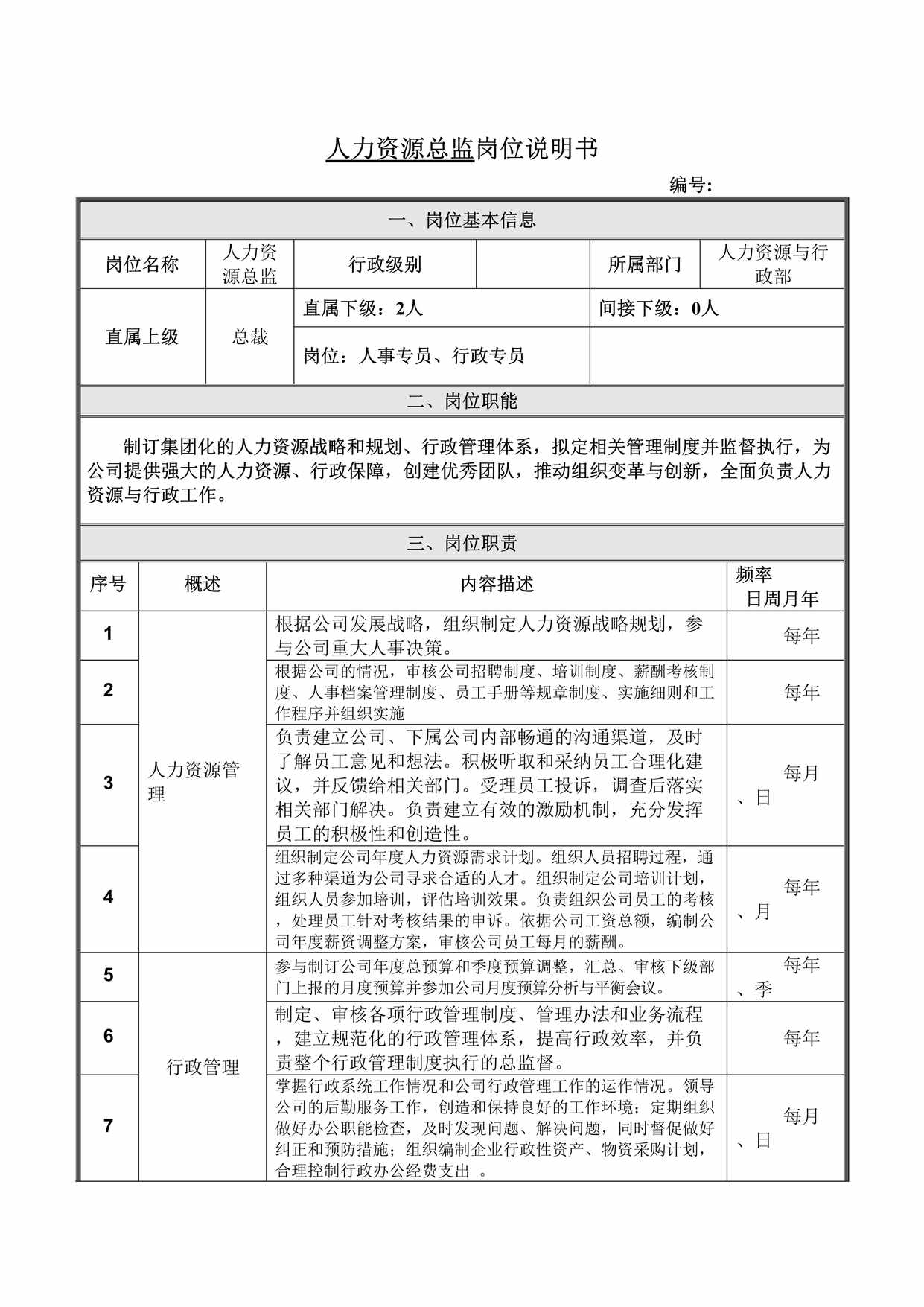 “岗位说明书_HRDDOC”第1页图片