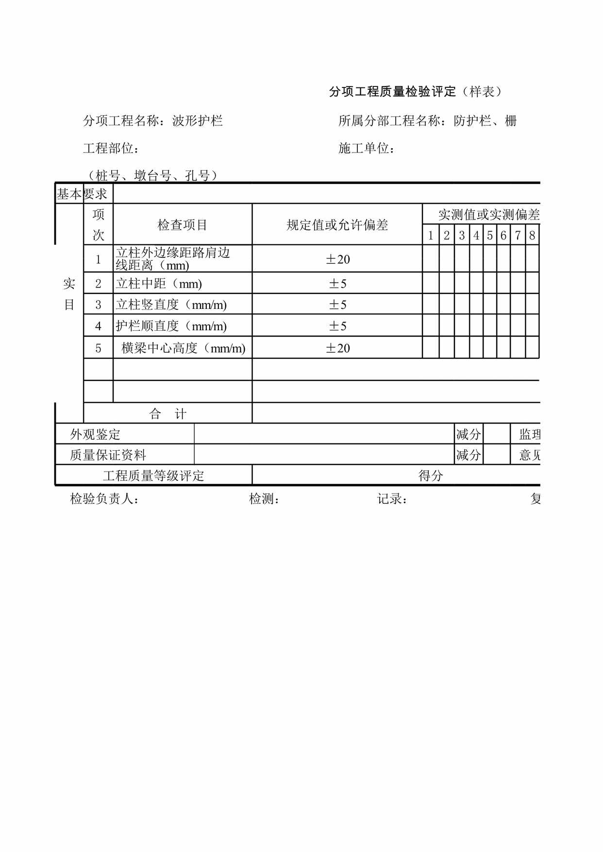 “分项工程质量检验评定(样表)波形护栏XLS”第1页图片