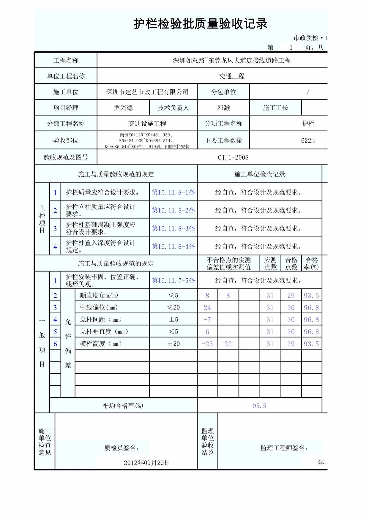 “护栏检验批质量验收记录表XLS”第1页图片