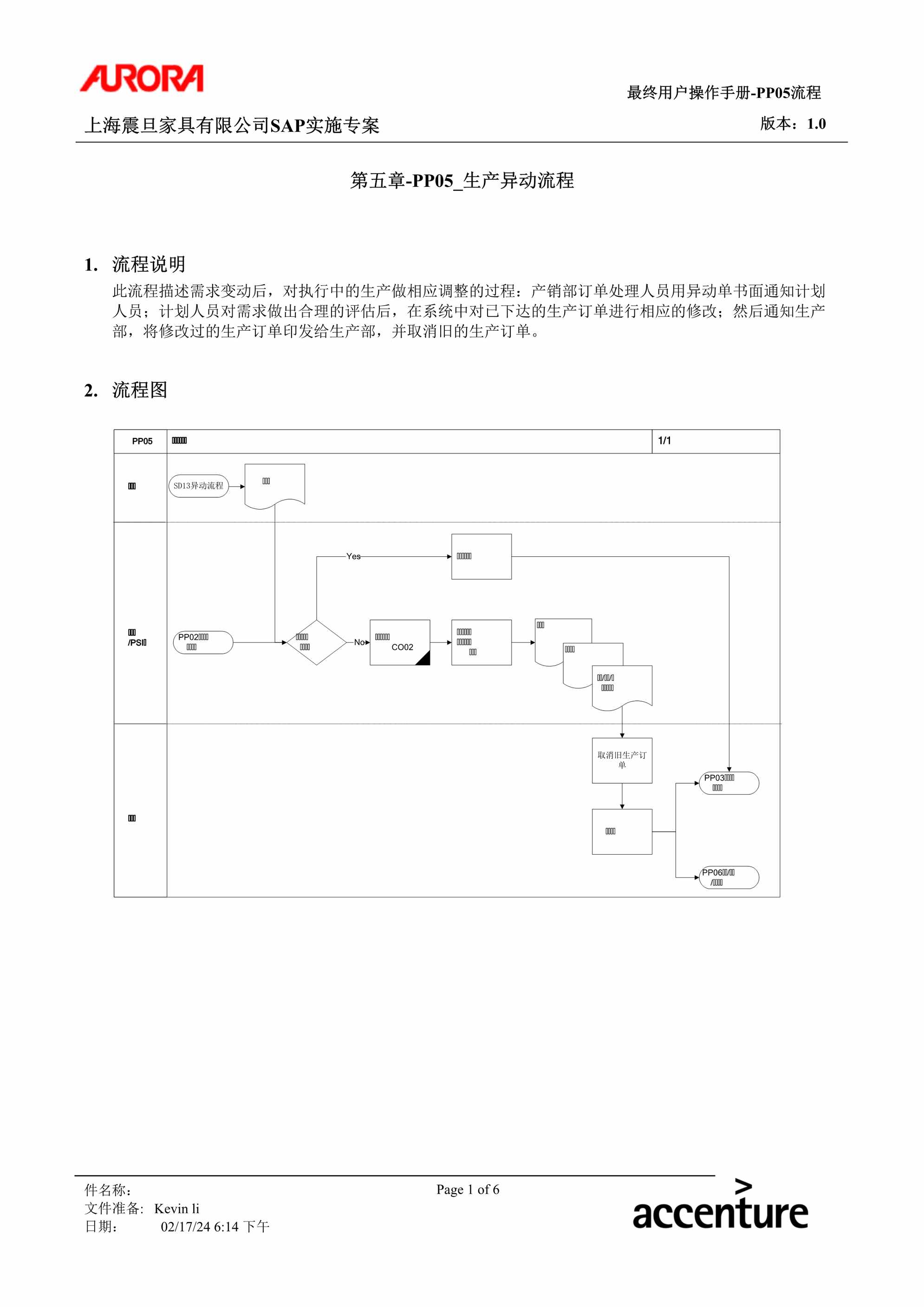 “公司制度流程之生产异动流程DOC”第1页图片