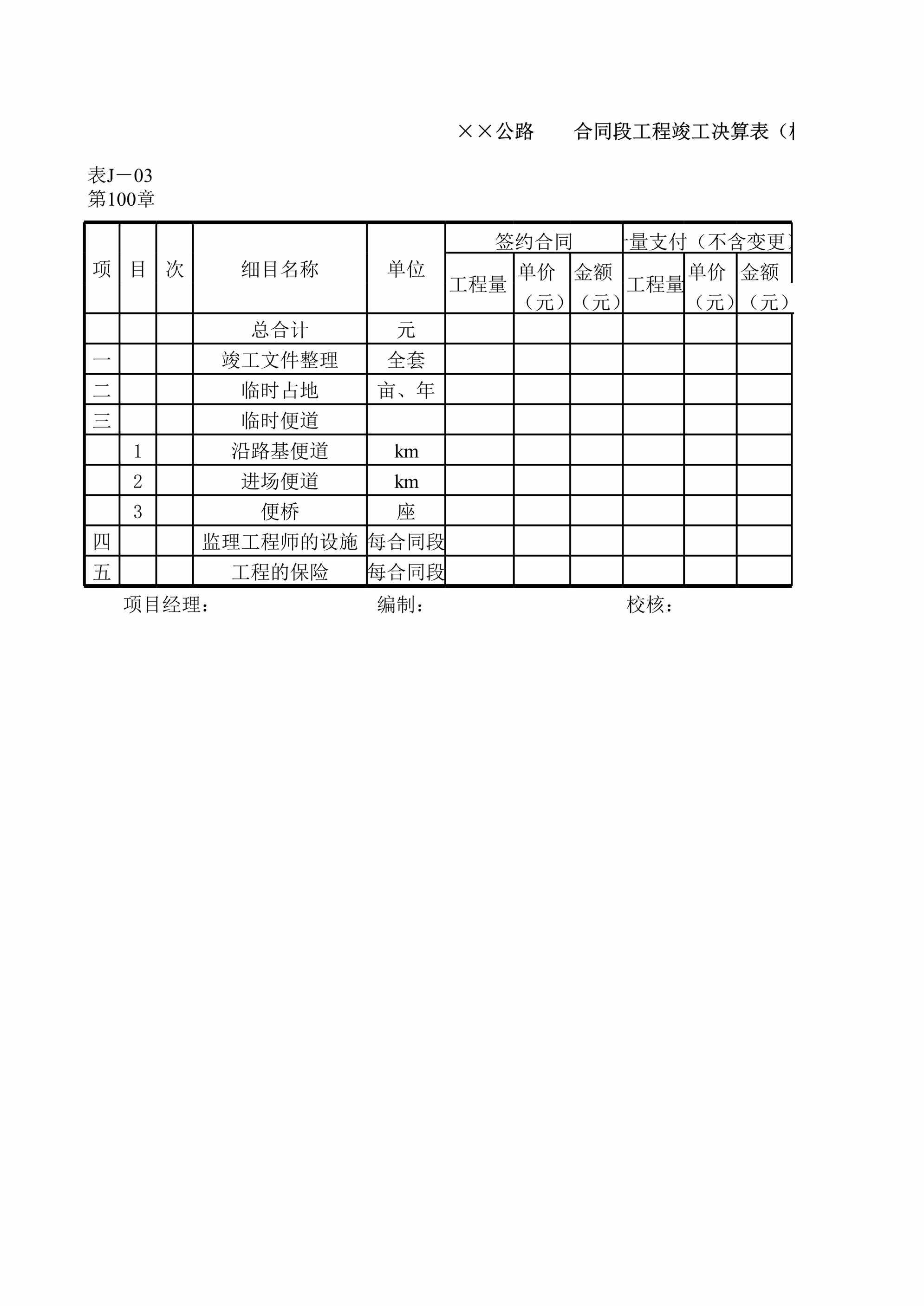 “合同段工程竣工决算表第章XLS”第1页图片