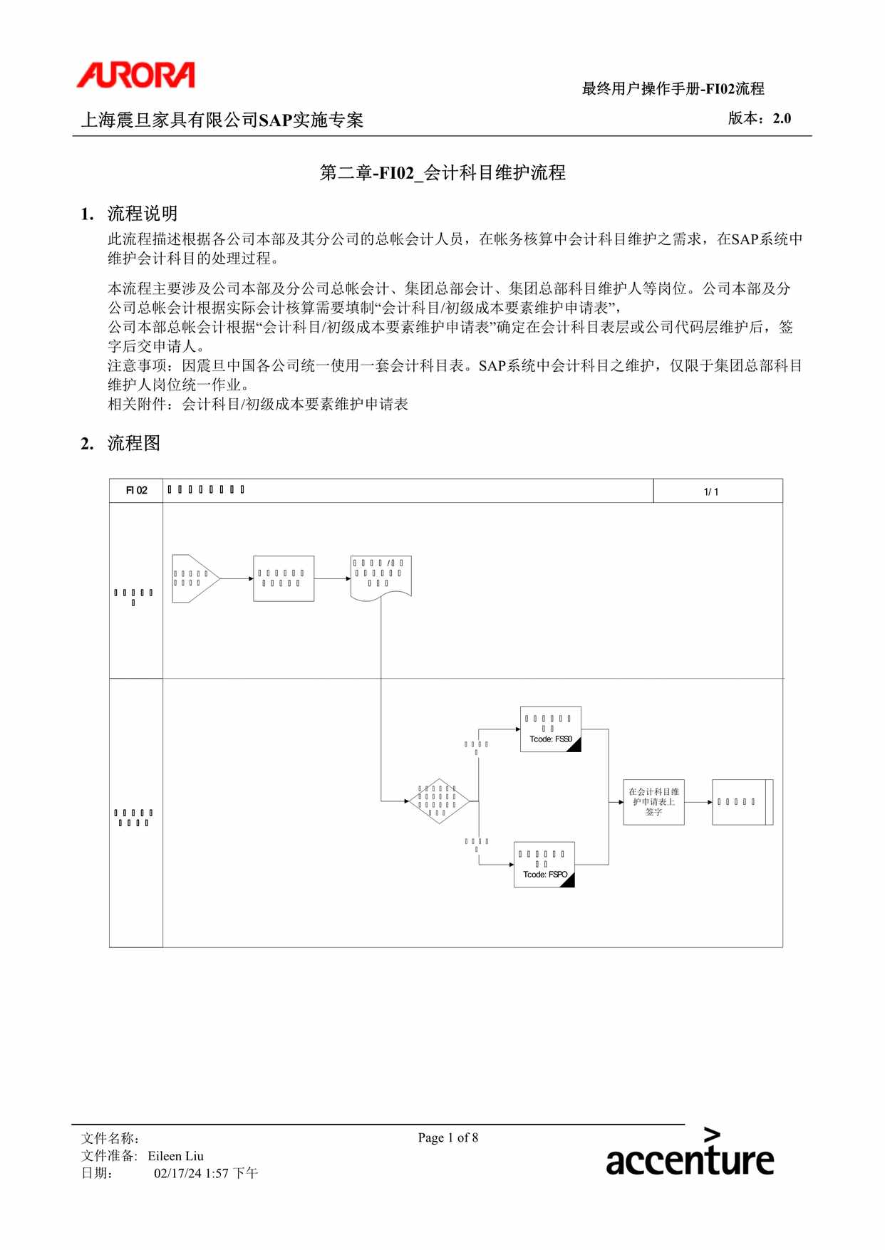 “公司制度流程之会计科目维护流程DOC”第1页图片