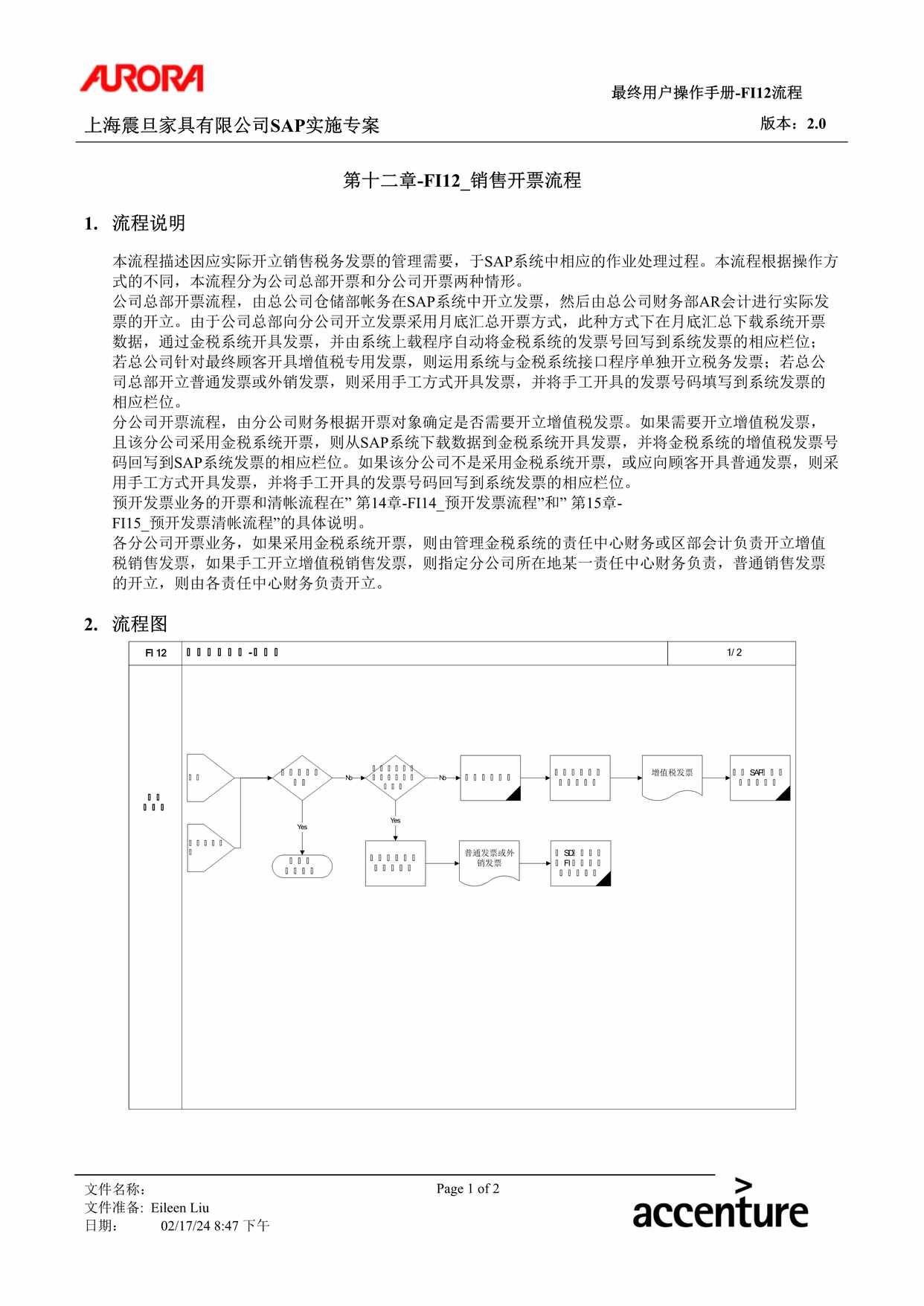 “公司制度流程之销售开票流程DOC”第1页图片