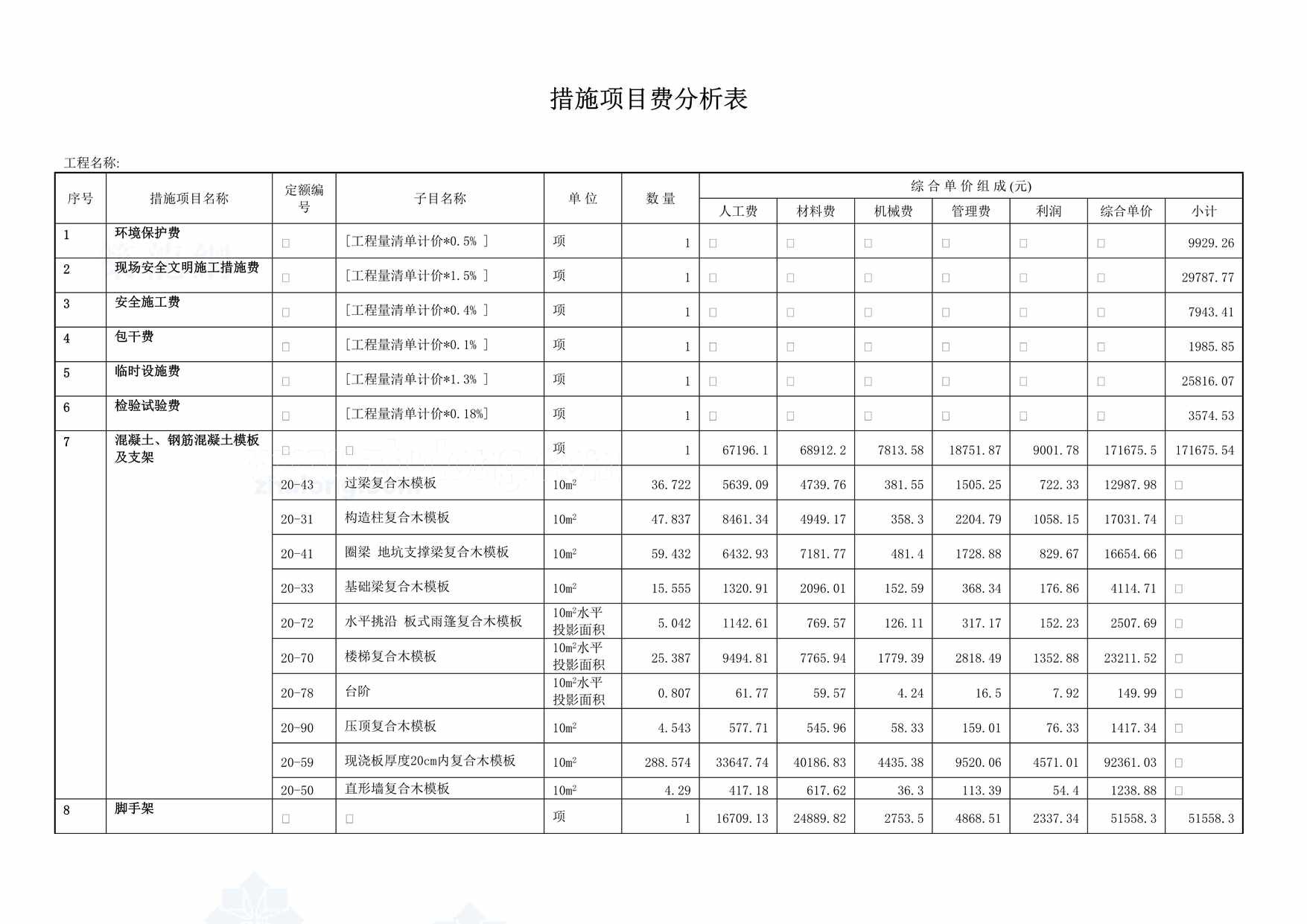 “措施项目费分析表DOC”第1页图片