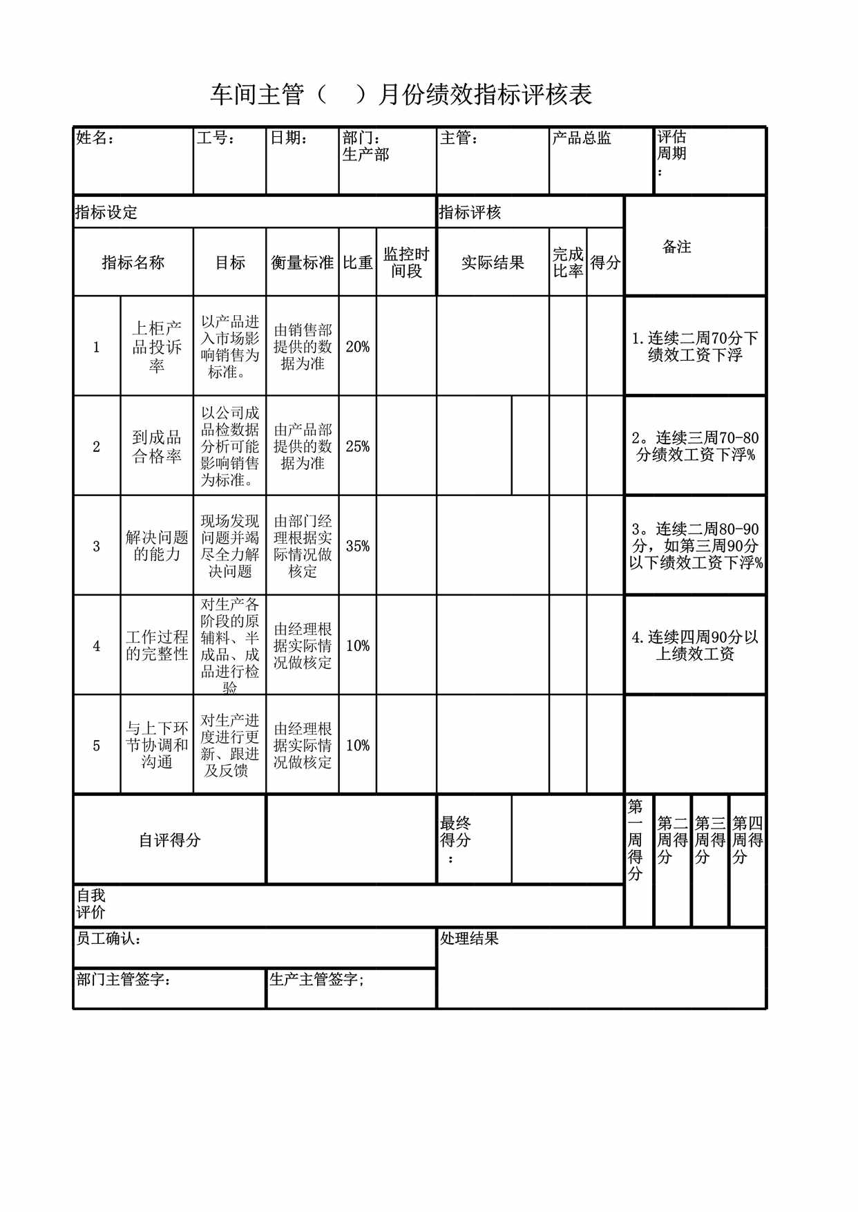 “服装公司生产部绩效考核表XLS”第1页图片