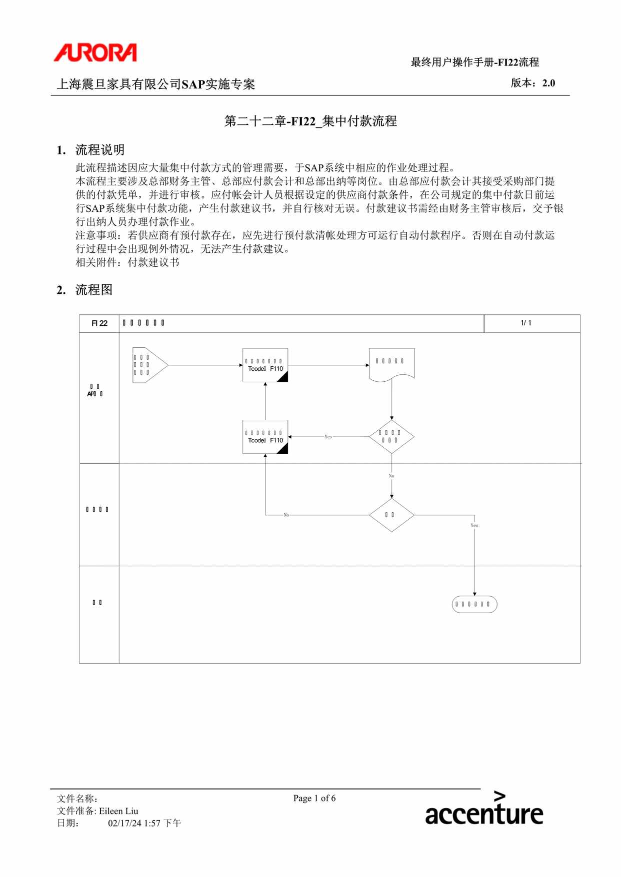 “公司制度流程之集中付款流程DOC”第1页图片