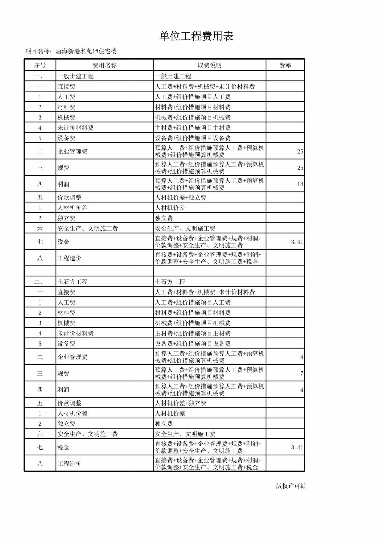 “单位工程费用表多专业取费XLS”第1页图片