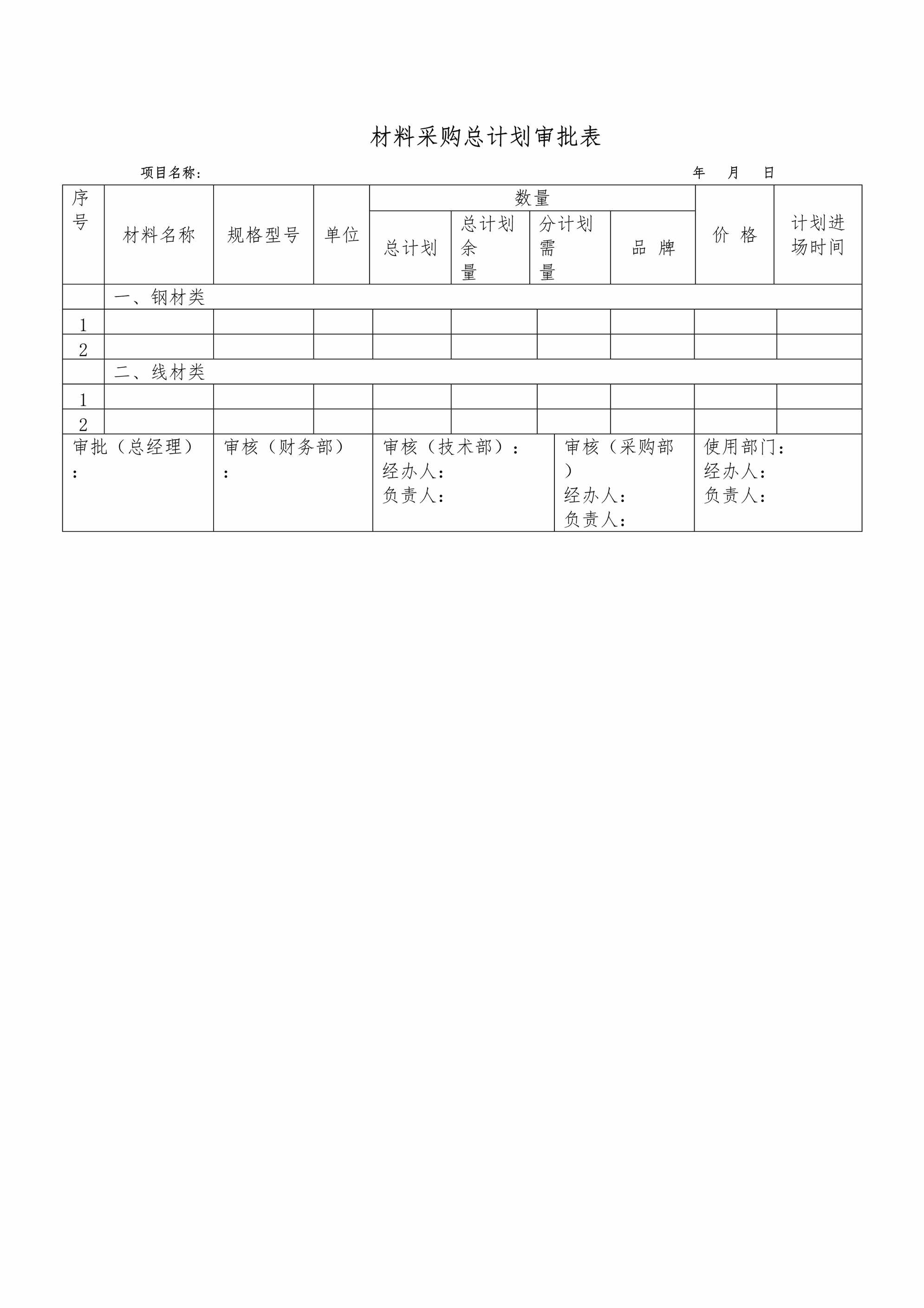 “材料采购总计划审批表1页DOC”第1页图片