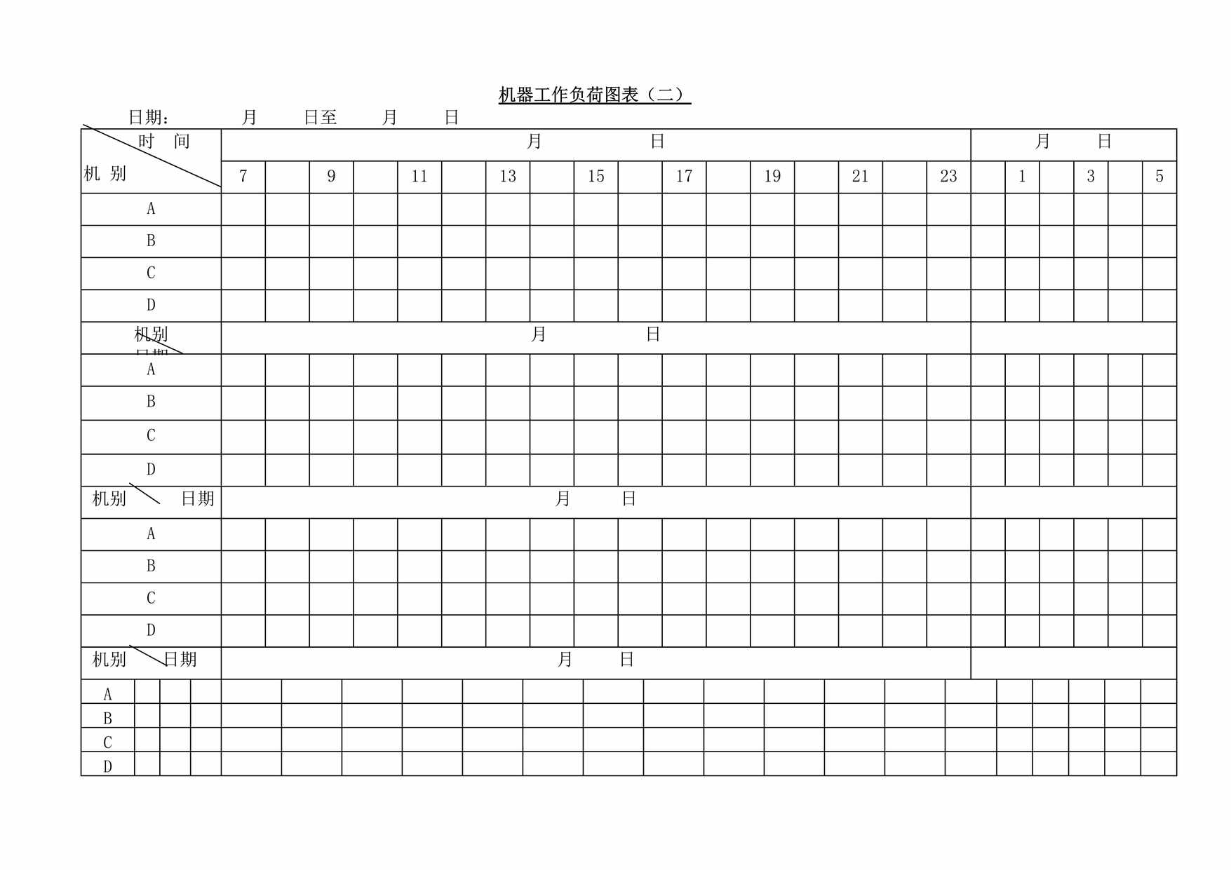 “机器工作负荷图表DOC”第1页图片