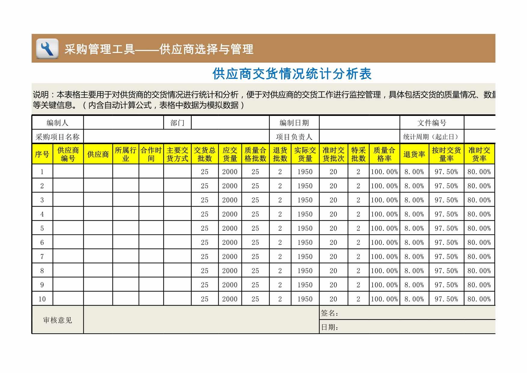 “供应商交货情况统计分析表XLS”第1页图片