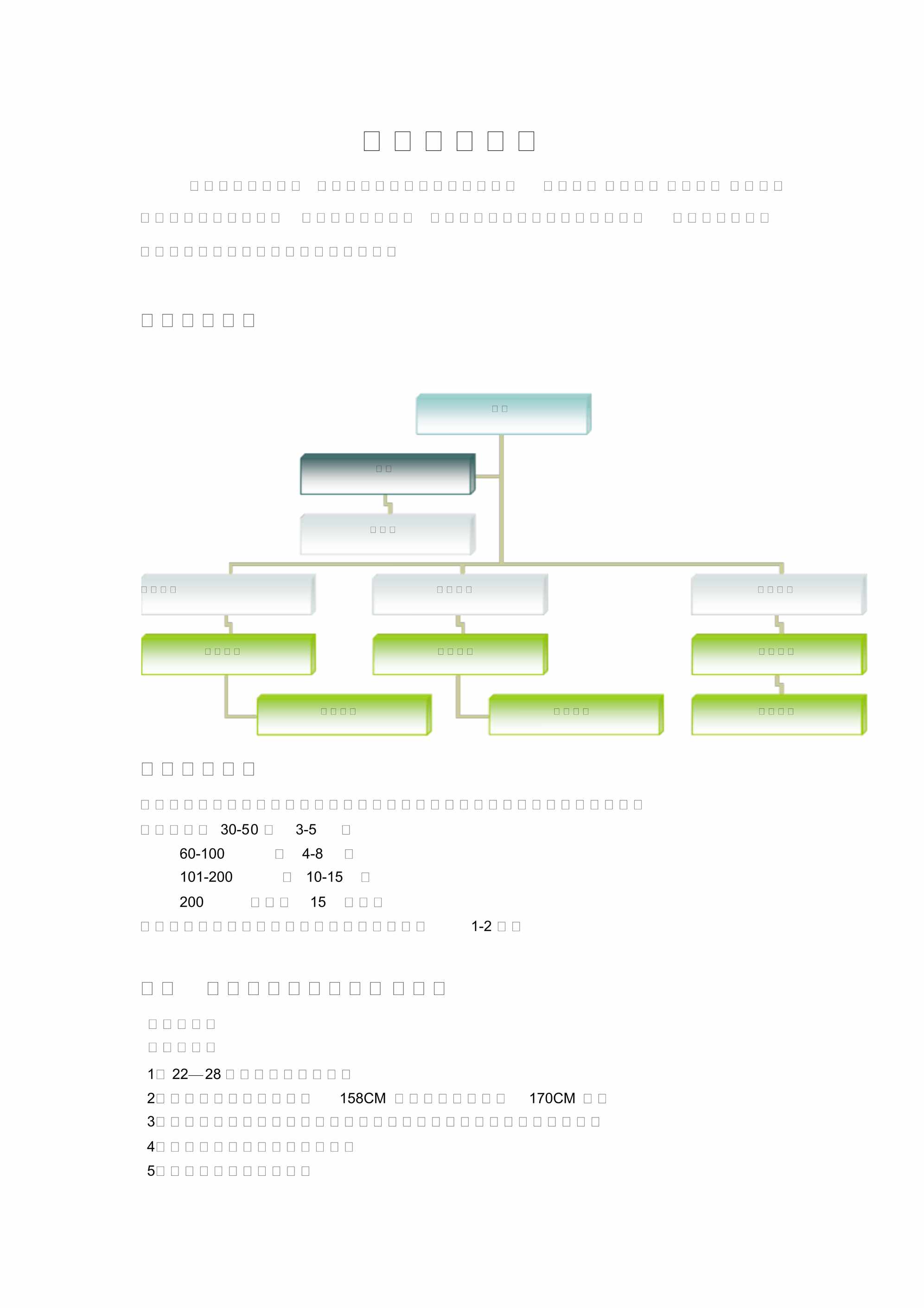 “服装欧亿·体育（中国）有限公司薪资方案PDF”第1页图片