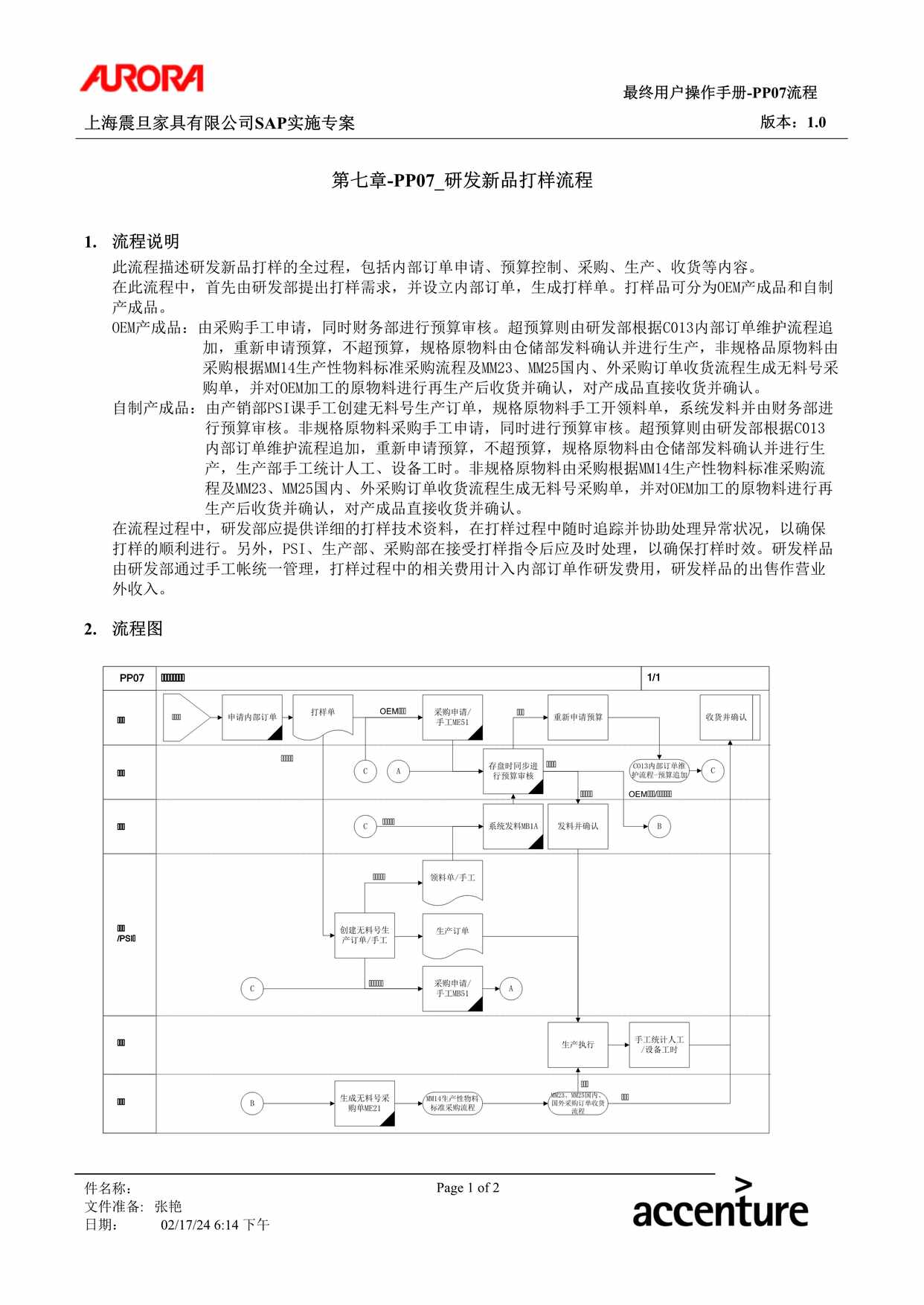 “公司制度流程之研发新品打样流程DOC”第1页图片