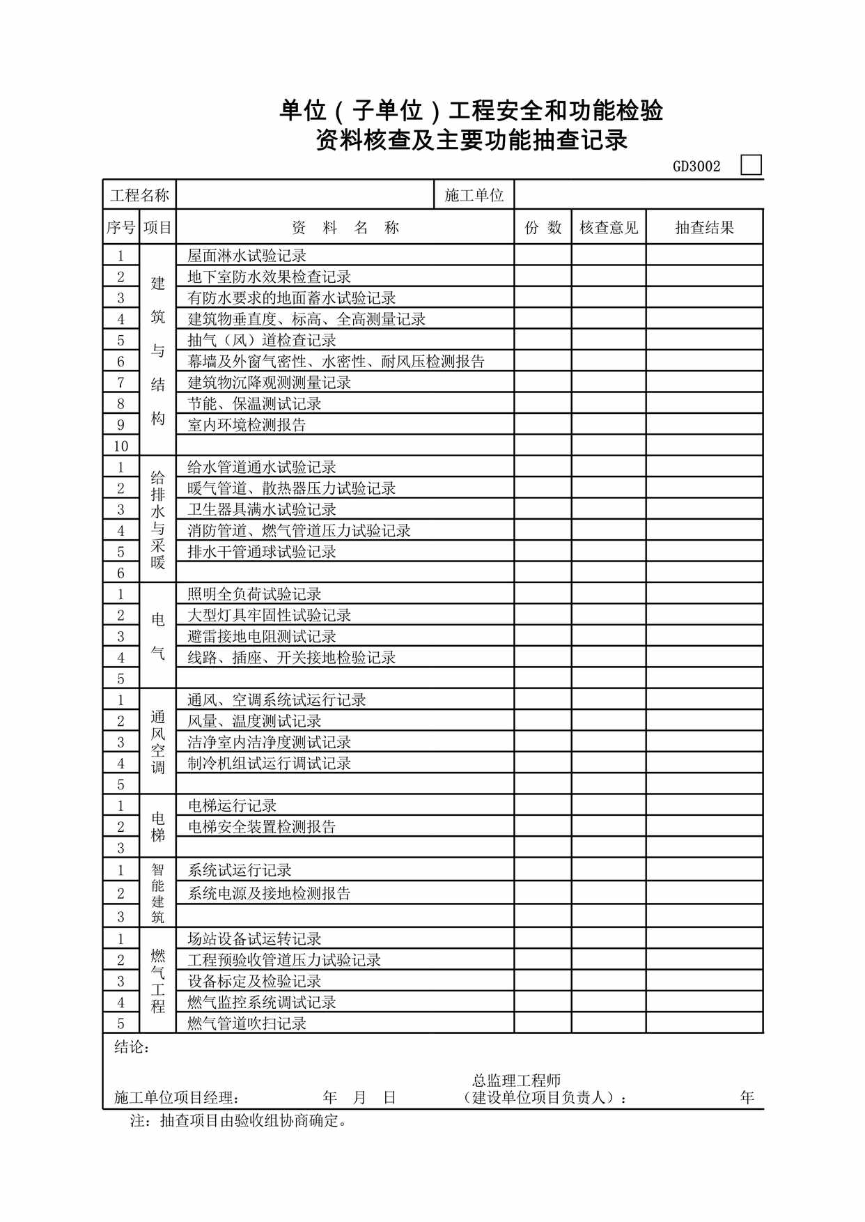 “单位(子单位)工程安全和功能检验欧亿·体育（中国）有限公司核查及主要功能抽查记录表XLS”第1页图片