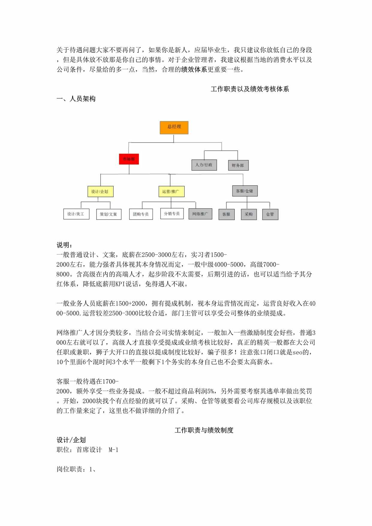 “电商企业各岗位工作职责及绩效考核制度DOC”第1页图片