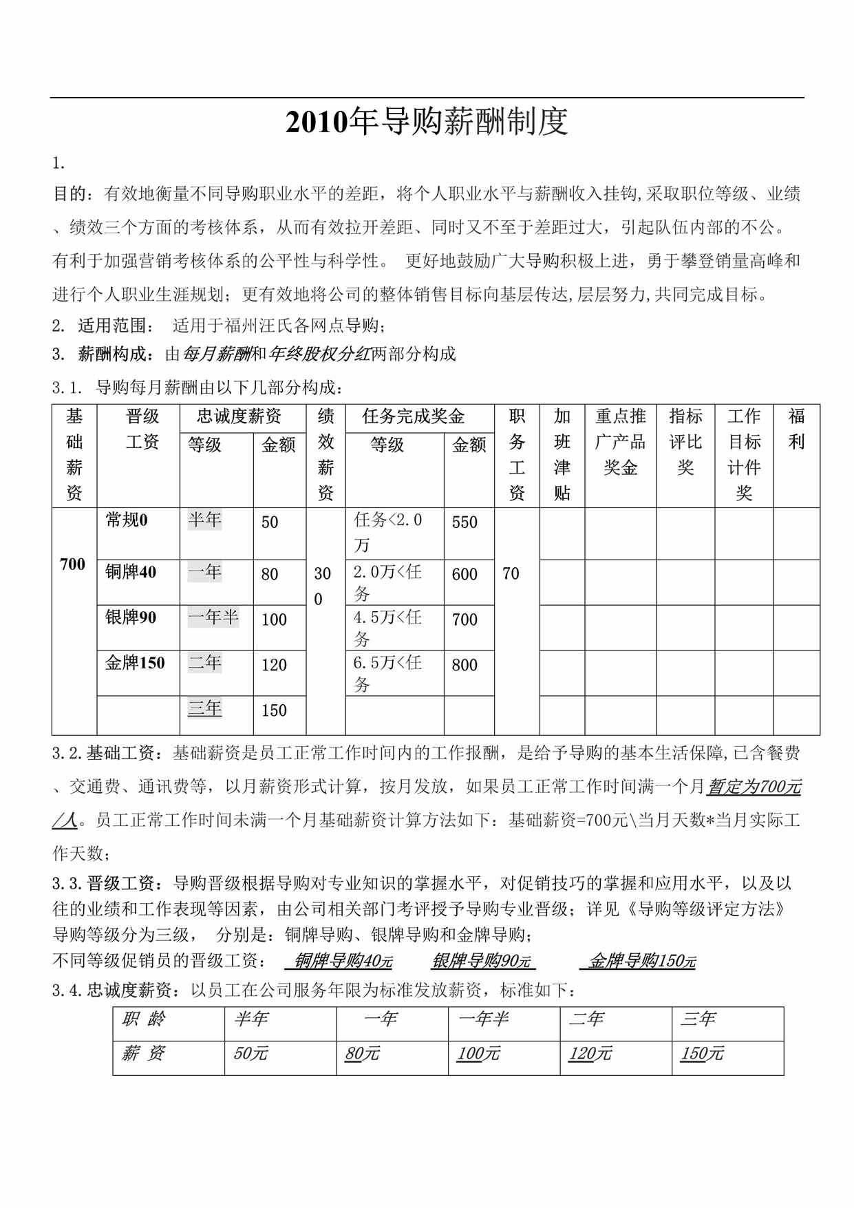 “导购薪酬管理制度DOC”第1页图片