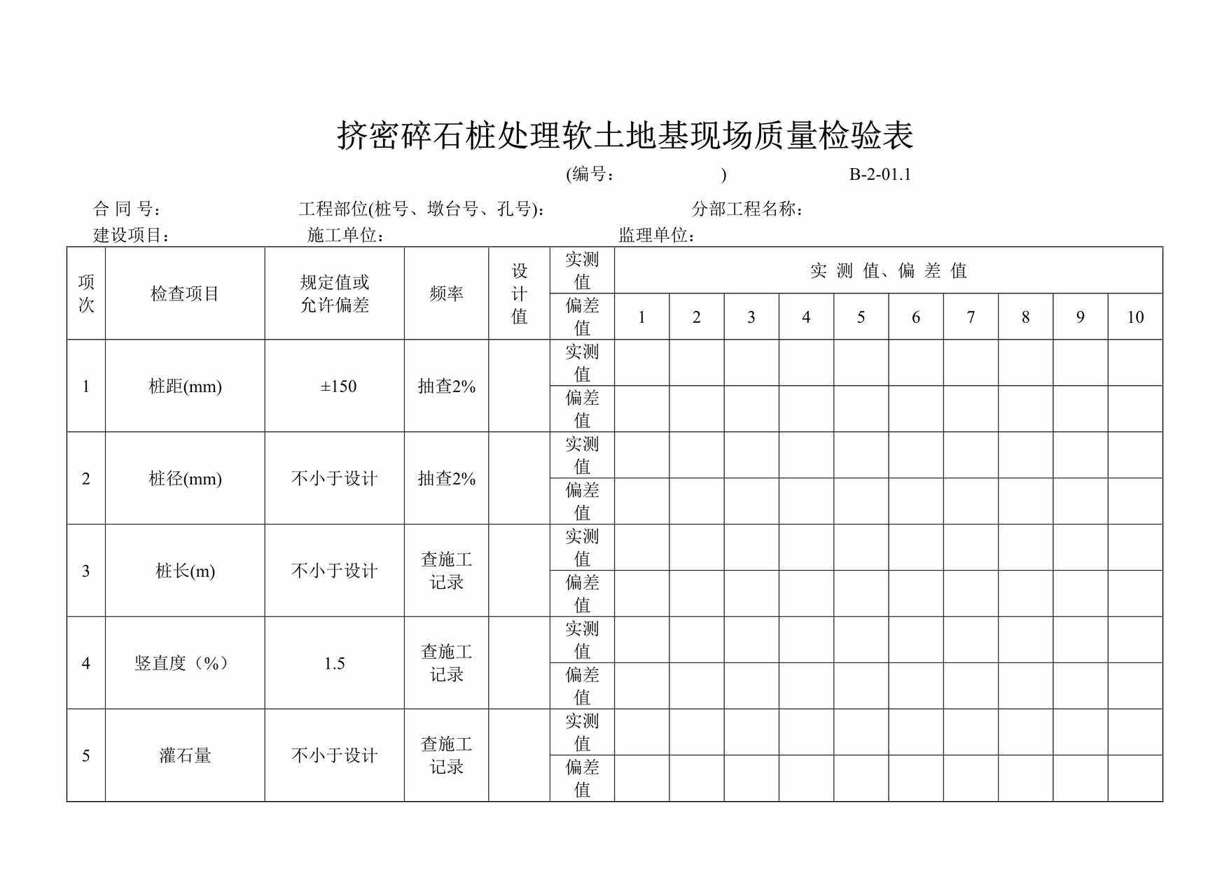 “挤密碎石桩处理软土地基现场质量检验表DOC”第1页图片