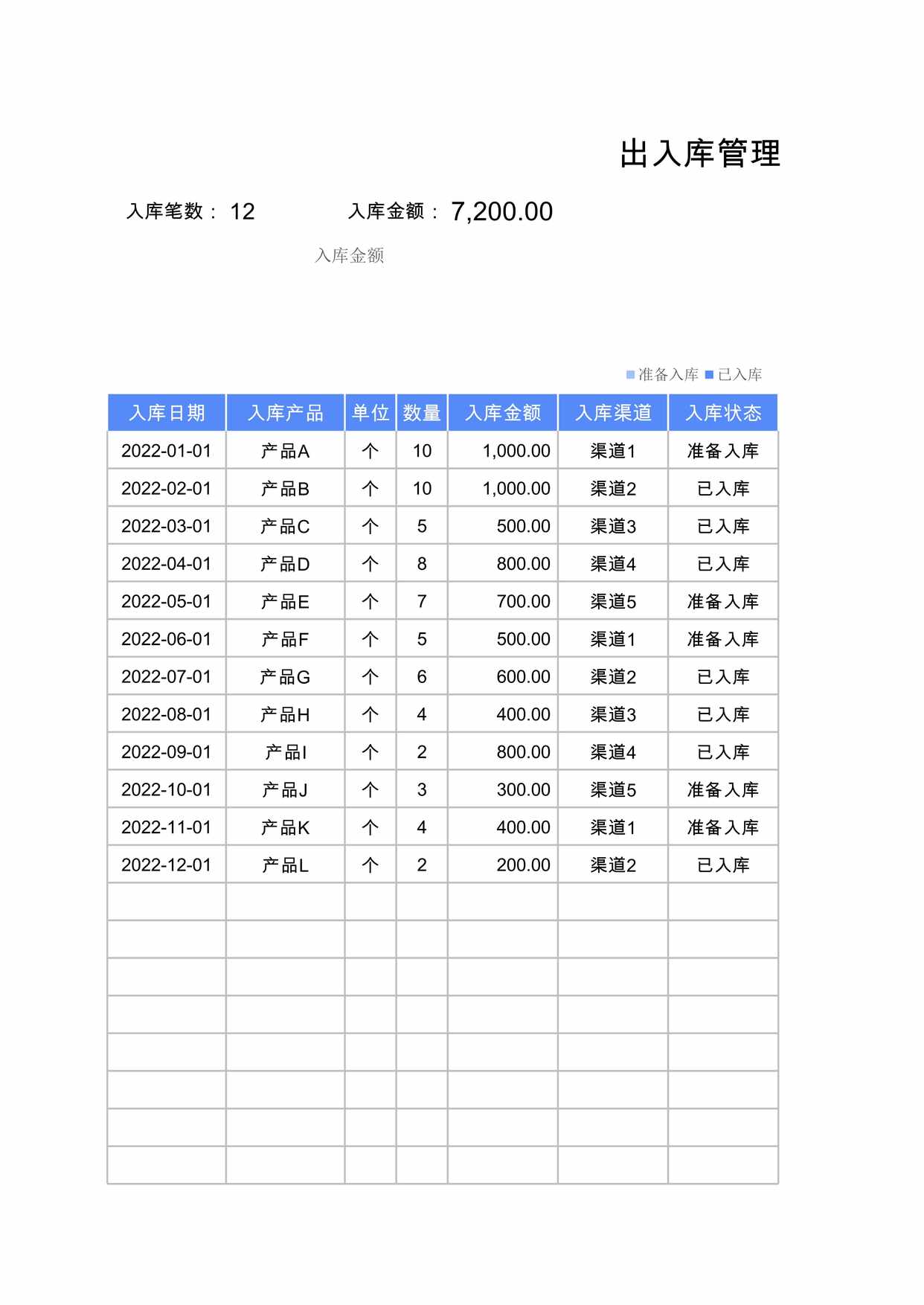 “出入库管理表采购管理表XLS”第1页图片