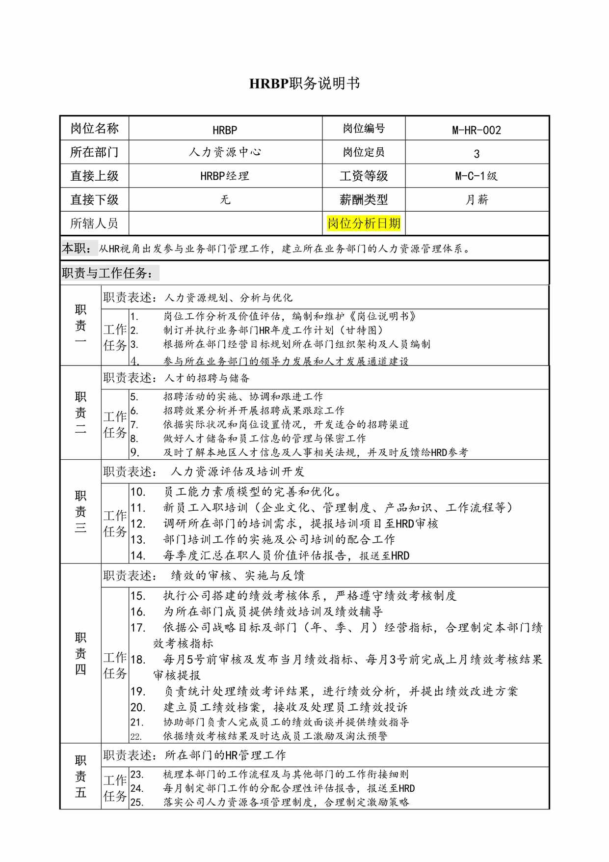 “HRBP岗位说明书DOC”第1页图片